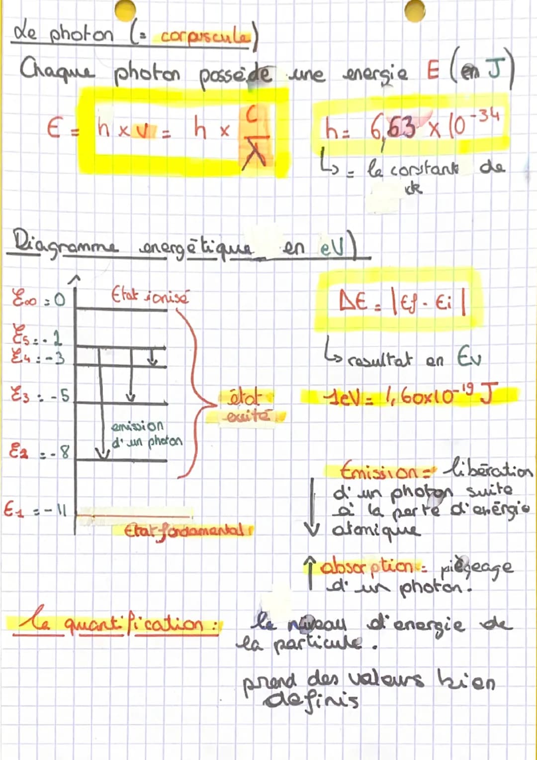 (03
da longueur d'onde & (en mm) =
des ondes electromagnétiques
la fréquence v (en Hz): nombre de cycle par W
unité de temps.
la celerite" (