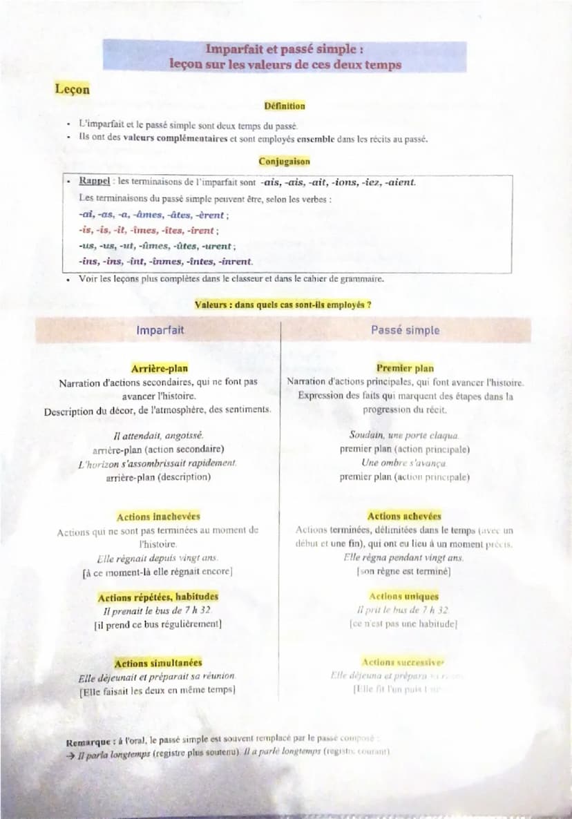 Leçon
Imparfait et passé simple:
leçon sur les valeurs de ces deux temps
Définition
L'imparfait et le passé simple sont deux temps du passé.