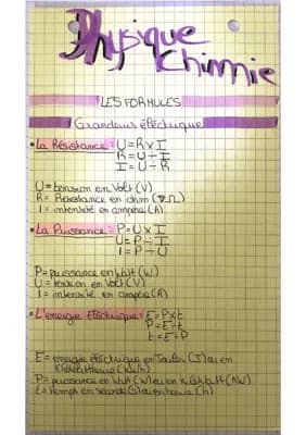 Know Les formules pour le brevet  thumbnail