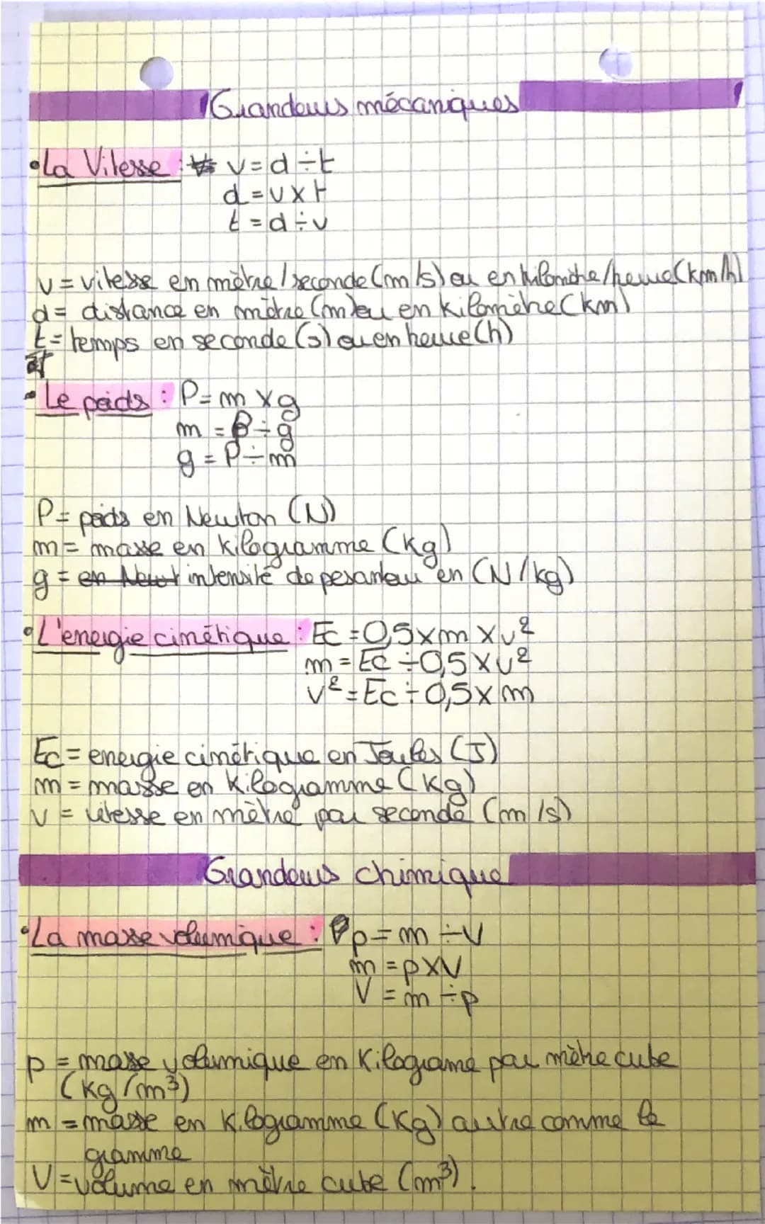 Thy que immie
Chinnie
LES FOR MULES
Grandens électrique
•La Résistance: U=RXI
R=U÷I
I = U = R
U = tension en Volt (V)
R = Resistance en chm 