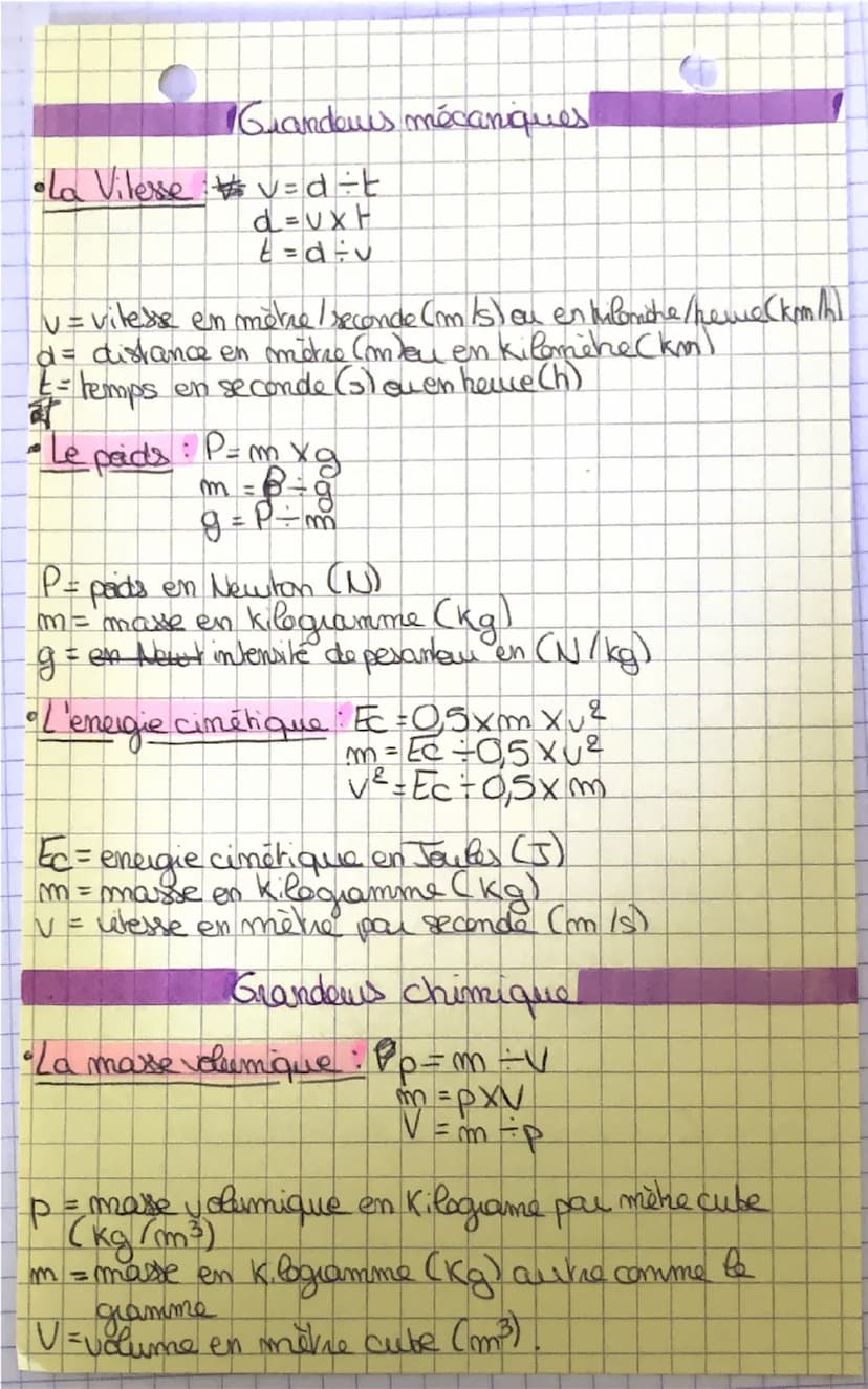Thy que immie
Chinnie
LES FOR MULES
Grandens électrique
•La Résistance: U=RXI
R=U÷I
I = U = R
U = tension en Volt (V)
R = Resistance en chm 