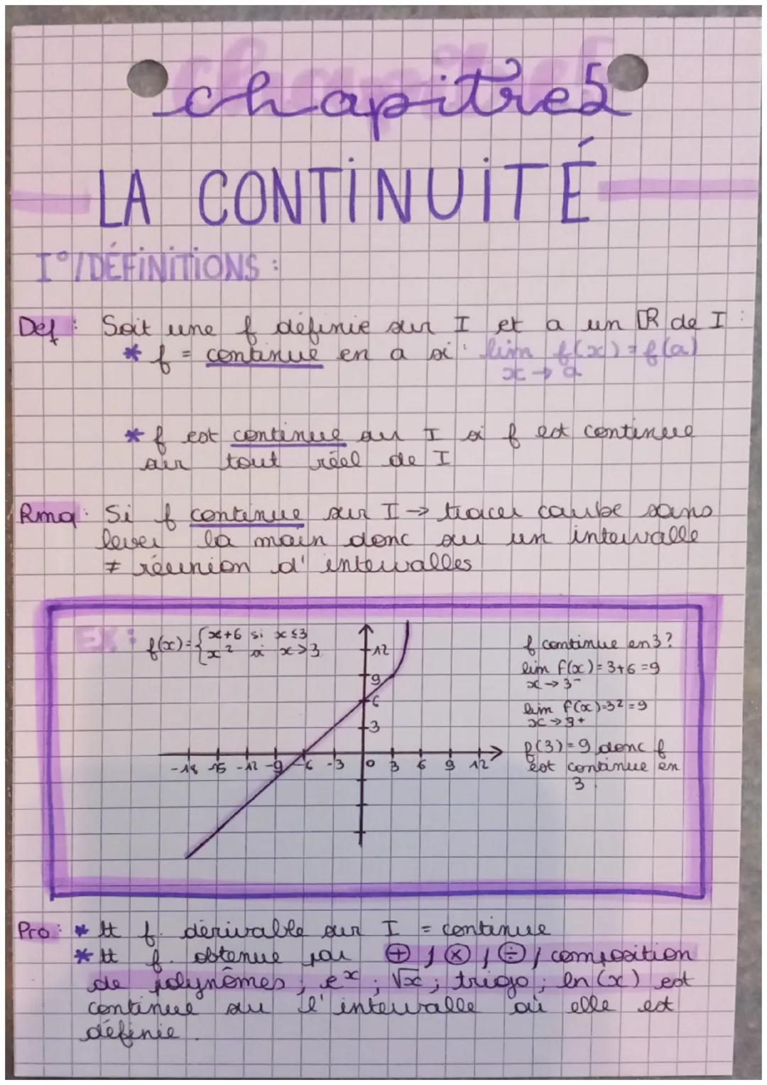 chapitre 2
LA CONTINUITE
I/DEFINITIONS
Def
et
• Soit une f définie sur I
* f = continue en a si lime f(x) = f(a)
a un R de I:
619
s f est co