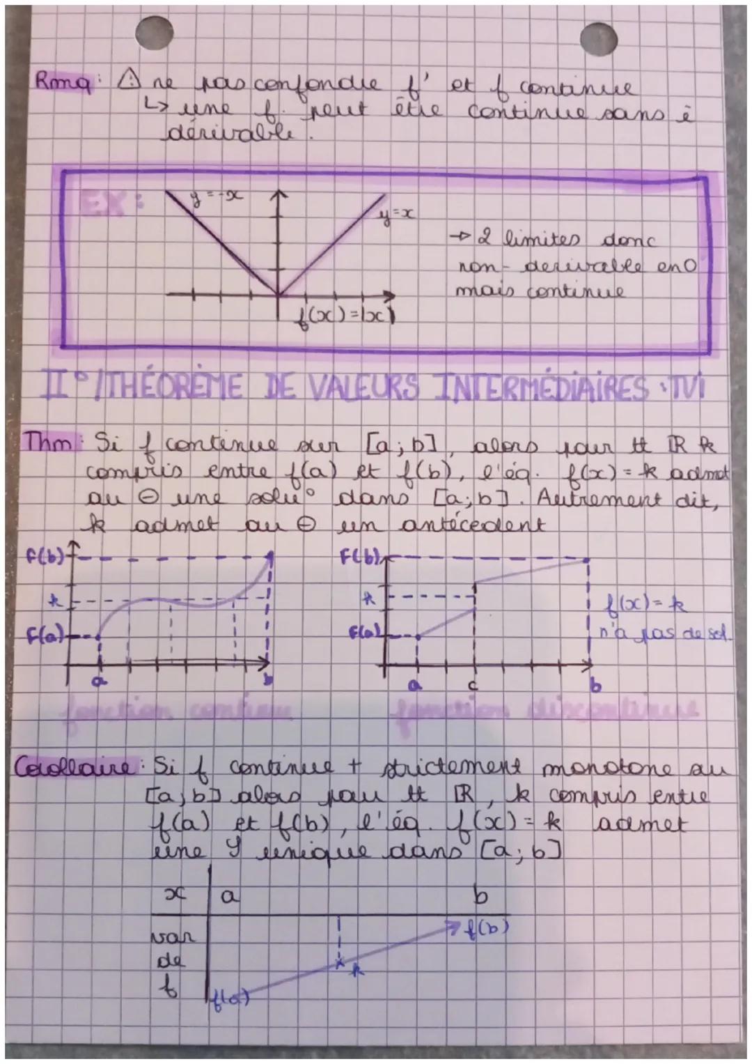 chapitre 2
LA CONTINUITE
I/DEFINITIONS
Def
et
• Soit une f définie sur I
* f = continue en a si lime f(x) = f(a)
a un R de I:
619
s f est co