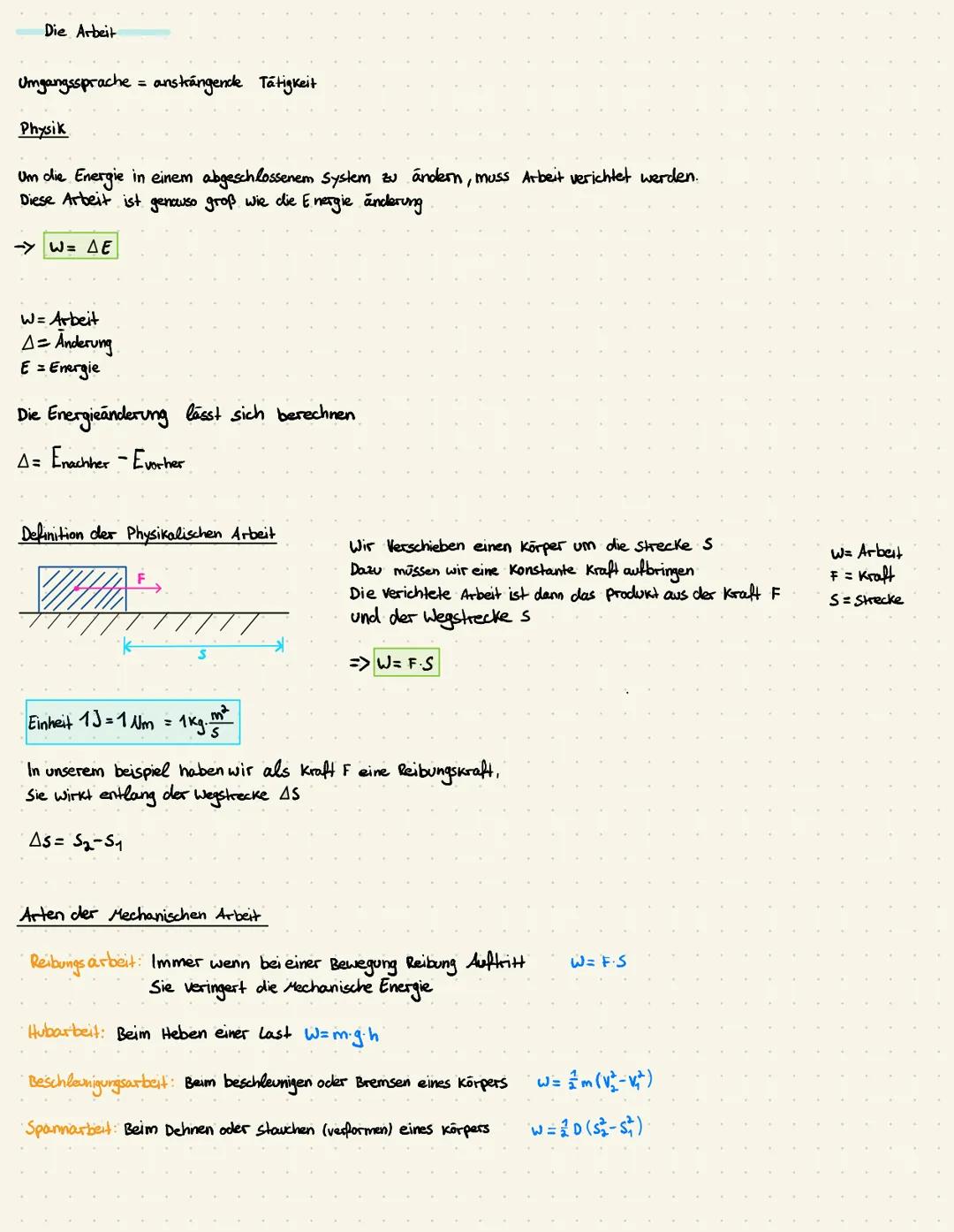 Die Arbeit

Umgangssprache = ansträngende Tätigkeit

Physik

Um die Energie in einem abgeschlossenem System zu ändern, muss Arbeit verichtet
