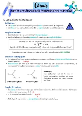 Know Modélisation des transformations Acide-Base thumbnail