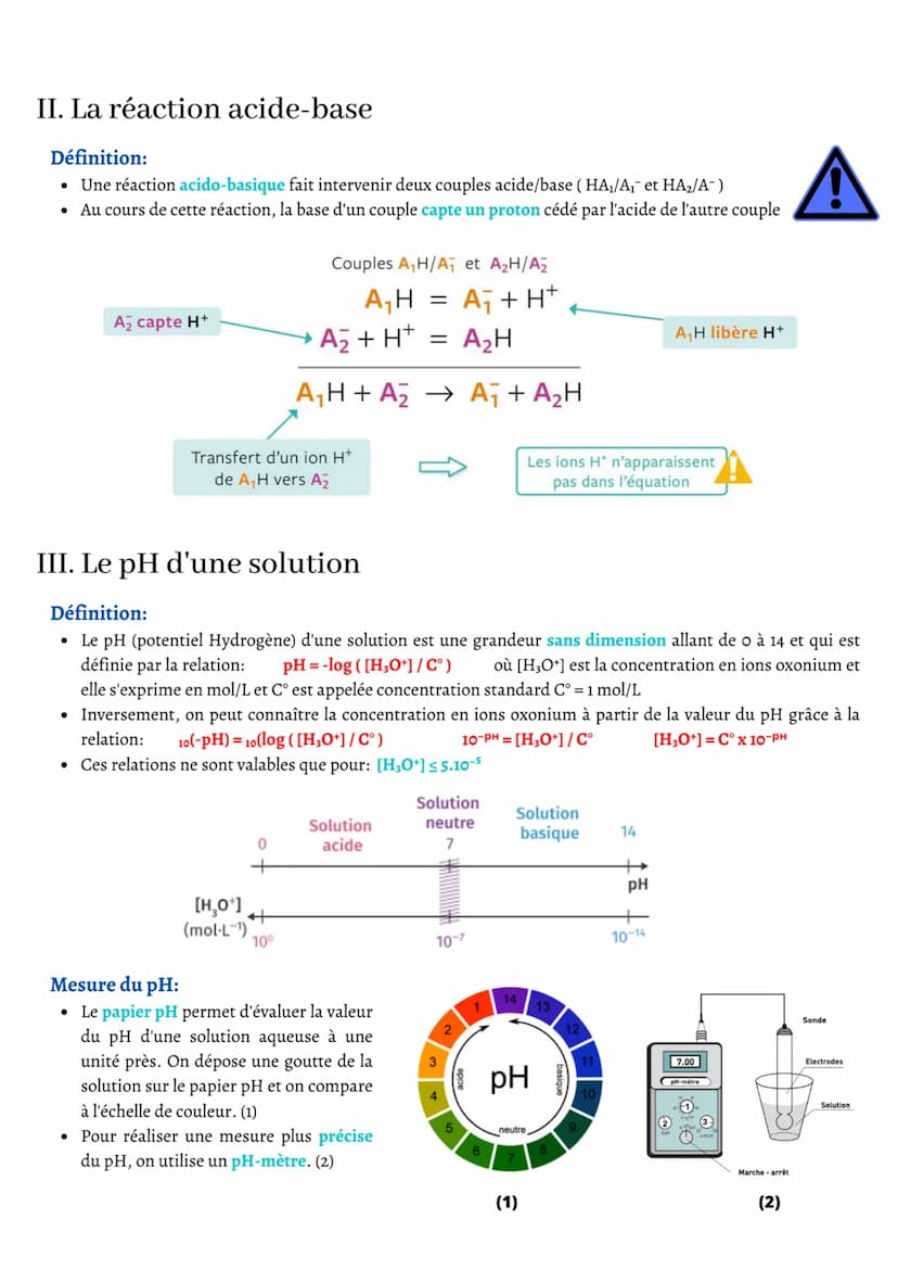 )... -
Chimie
CHAPITRE I: MODÉLISATION DES TRANSFORMATIONS ACIDE-BASE
I. Les acides et les bases
Définitions:
• Un acide est une espèce chim