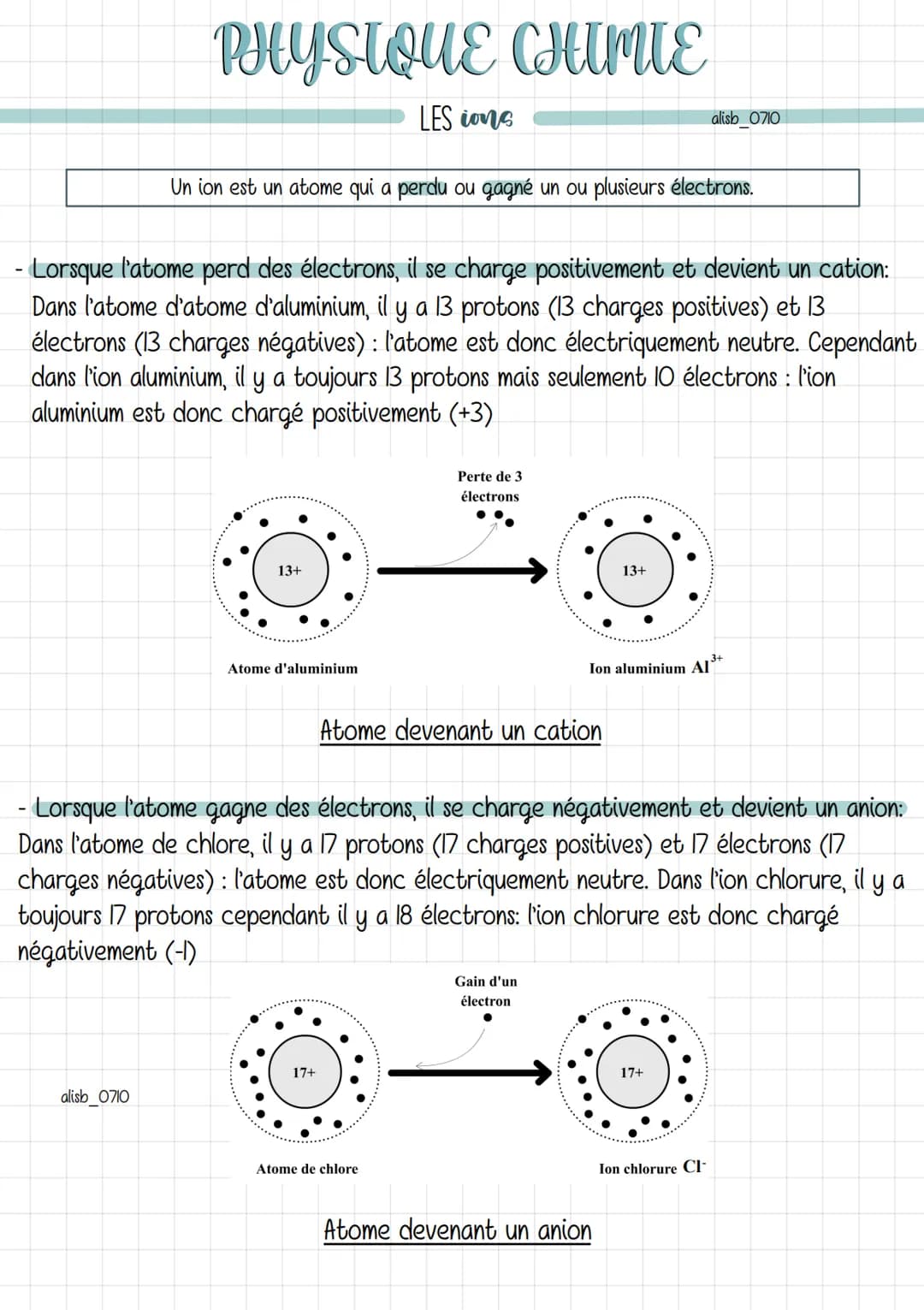 A
Un atome est constitué d'un noyau autour
duquel tourne des électrons. Le noyau est
constitué de protons et de neutrons ( =
nucléons). Les 