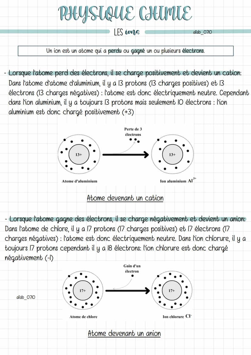 A
Un atome est constitué d'un noyau autour
duquel tourne des électrons. Le noyau est
constitué de protons et de neutrons ( =
nucléons). Les 