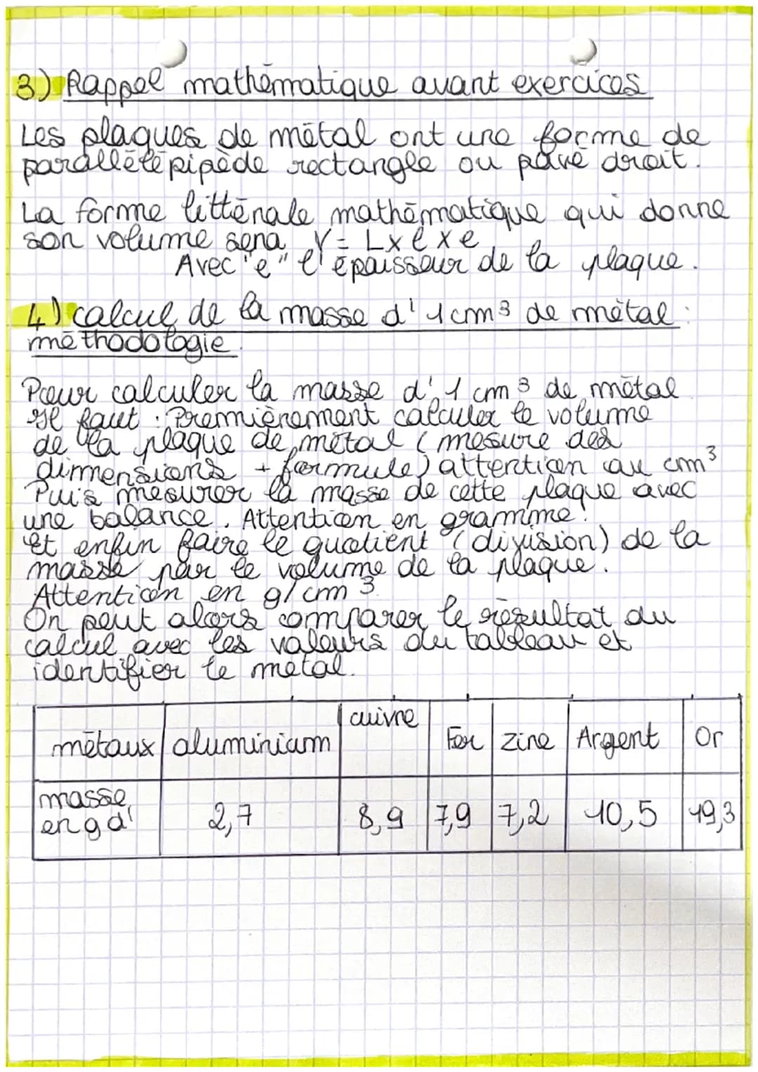 предадце.
chimier
P.1
Les métaux usuels
Les métaux les plus couramment utilises
Aluminium, cuivre, or, argent, zinc
Identification des métau