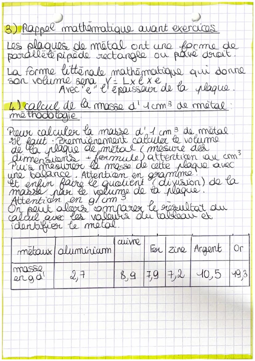 предадце.
chimier
P.1
Les métaux usuels
Les métaux les plus couramment utilises
Aluminium, cuivre, or, argent, zinc
Identification des métau