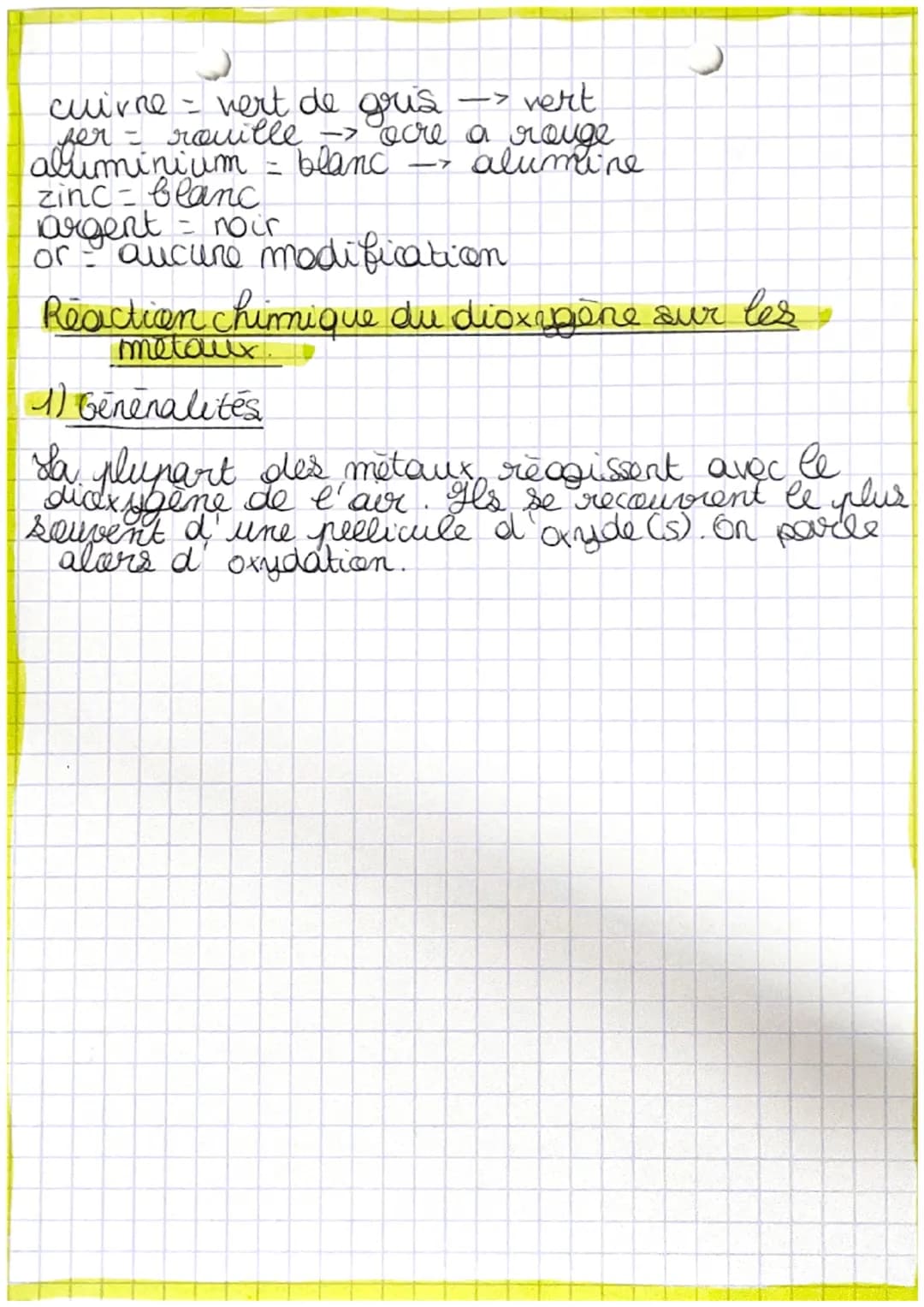 предадце.
chimier
P.1
Les métaux usuels
Les métaux les plus couramment utilises
Aluminium, cuivre, or, argent, zinc
Identification des métau