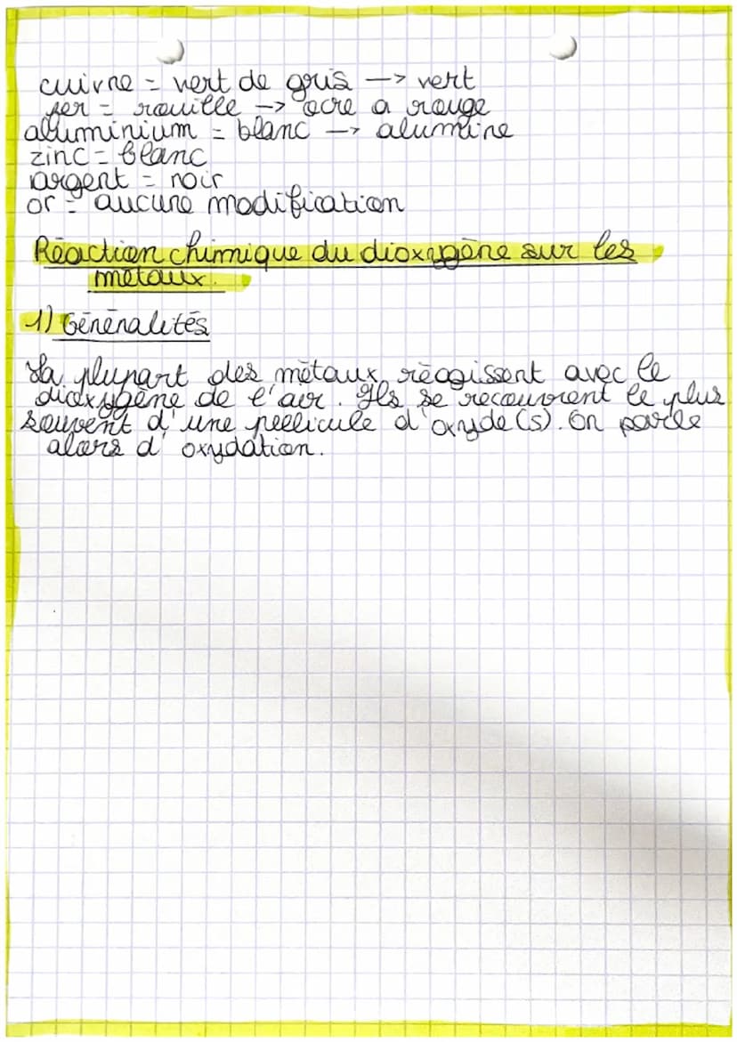 предадце.
chimier
P.1
Les métaux usuels
Les métaux les plus couramment utilises
Aluminium, cuivre, or, argent, zinc
Identification des métau