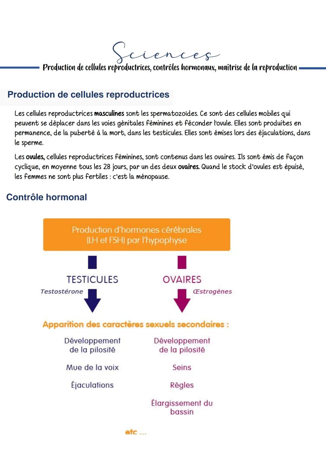 # Sciences

Production de cellules reproductrices, contrôles hormonaux, maîtrise de la reproduction

Production de cellules reproductrices

