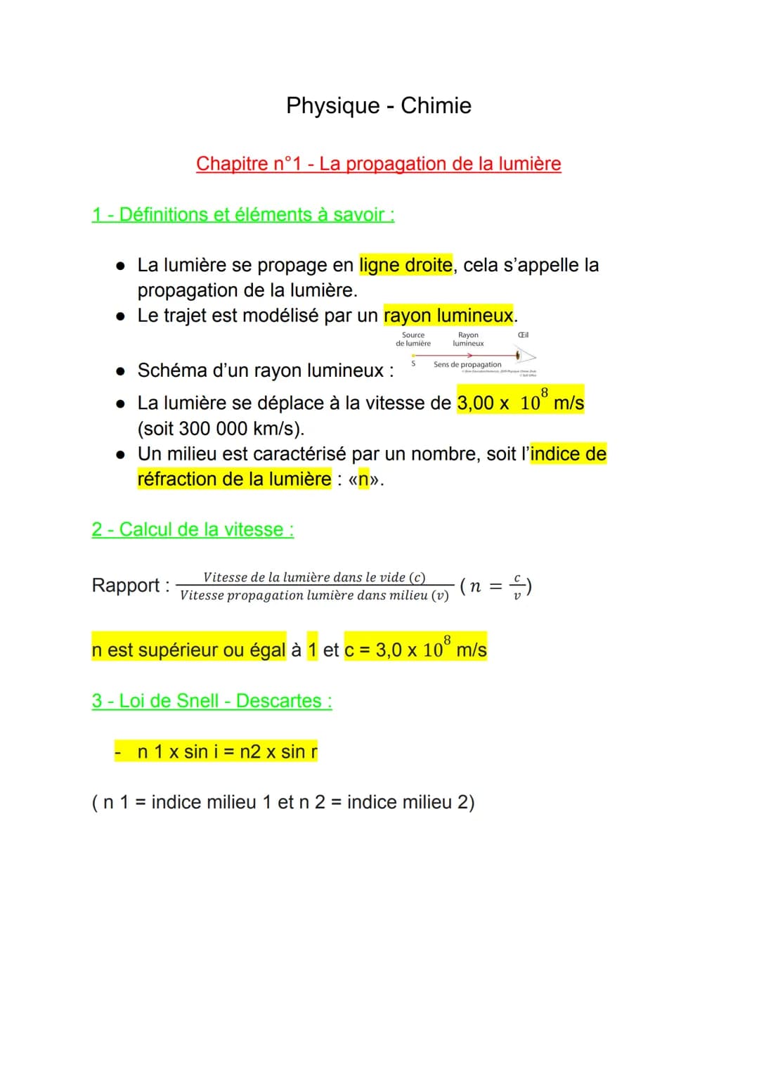 Physique - Chimie
Chapitre n°1 - La propagation de la lumière
1 - Définitions et éléments à savoir :
• La lumière se propage en ligne droite