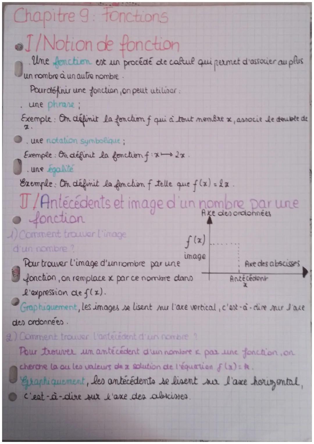 Comprendre la fonction linéaire : définition, antécédents et trouver l'image d'un nombre