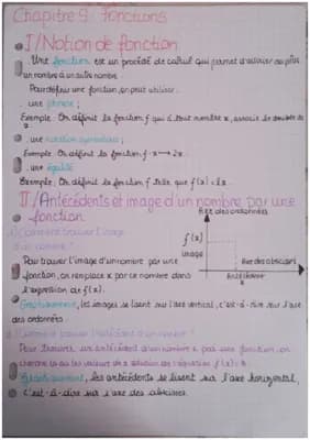 Know Chapitre 9 : Fonctions thumbnail