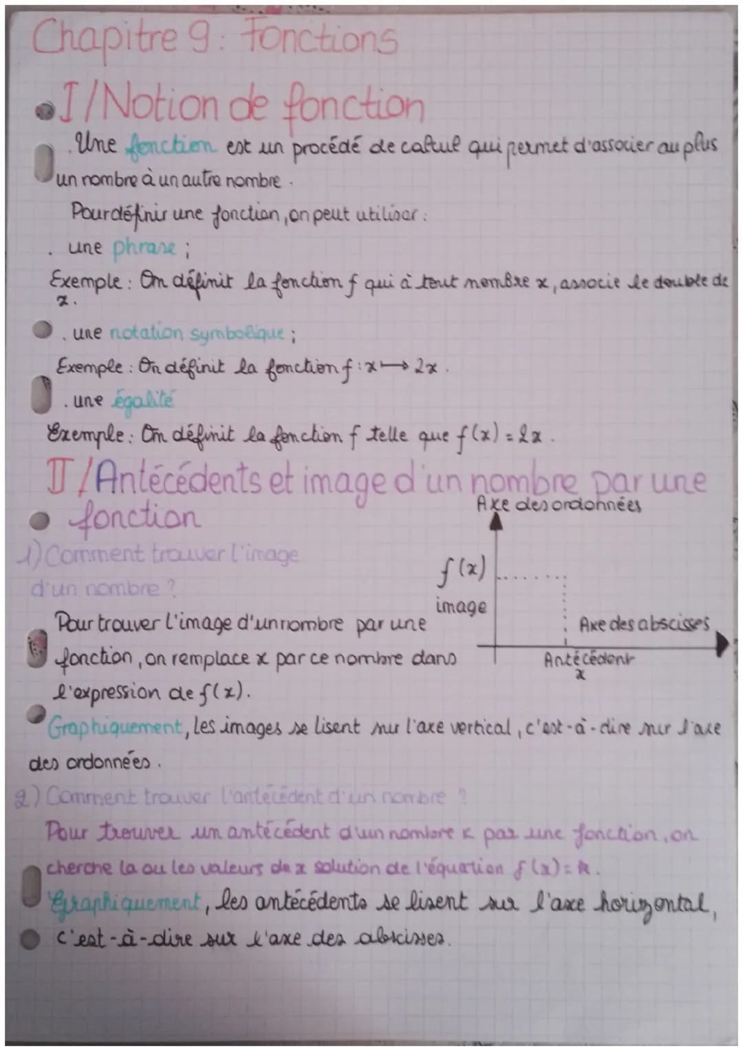 Chapitre 9: Fonctions
I/Notion
de fonction
Une fonction est un procédé de calcul qui permet d'associer au plus
un nombre à un autre nombre.
