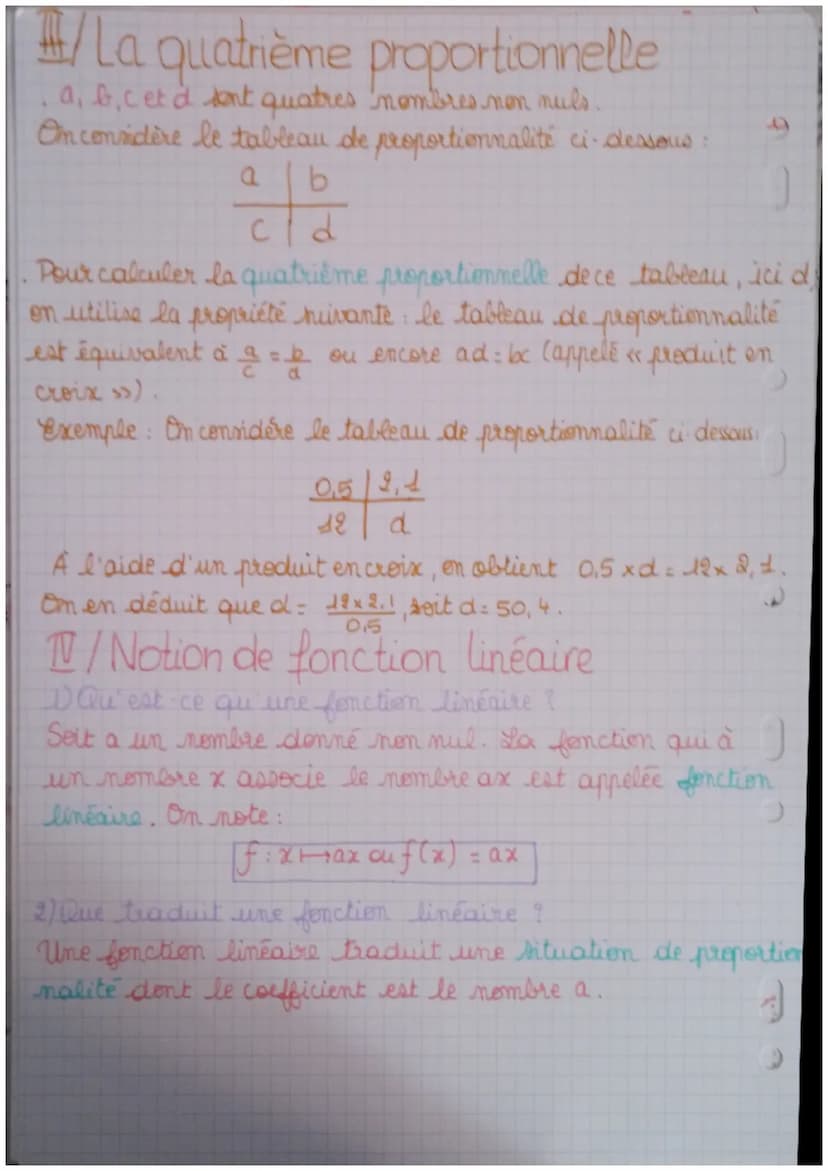 Chapitre 9: Fonctions
I/Notion
de fonction
Une fonction est un procédé de calcul qui permet d'associer au plus
un nombre à un autre nombre.
