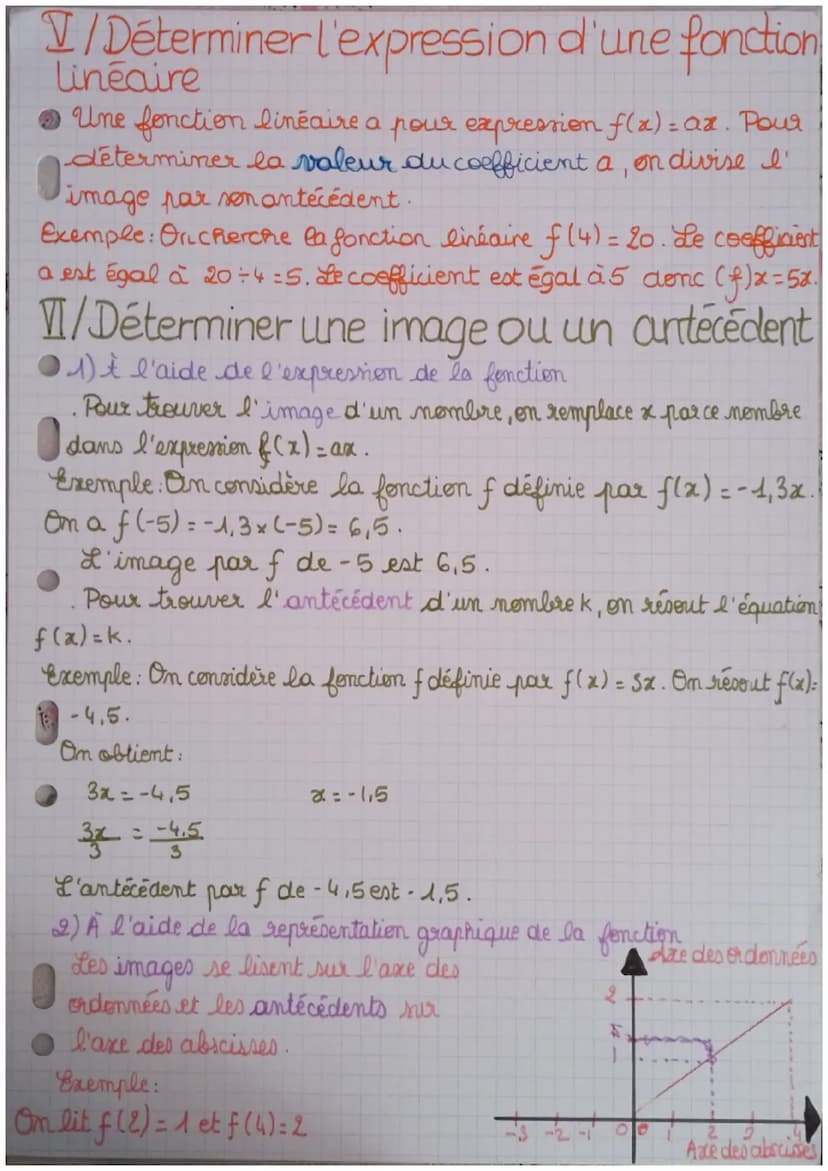 Chapitre 9: Fonctions
I/Notion
de fonction
Une fonction est un procédé de calcul qui permet d'associer au plus
un nombre à un autre nombre.
