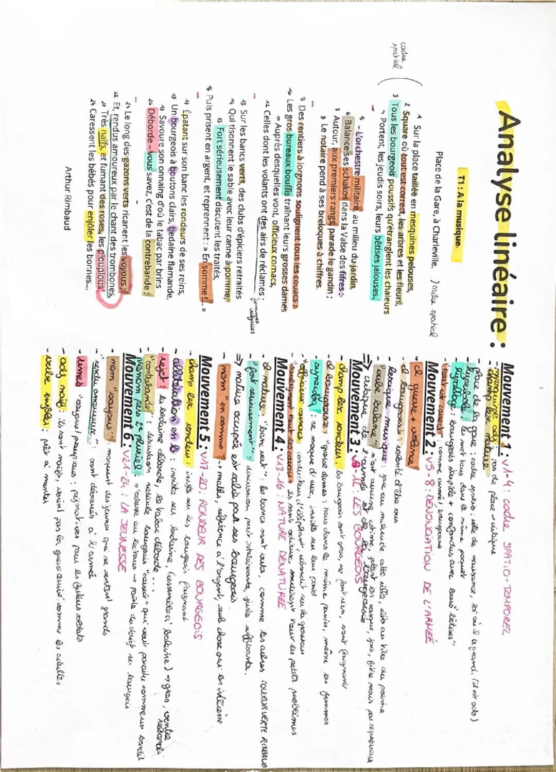 INTRODUCTION:
-
TS RIMBAUD
T5
À LA MUSIQUE
Contrairement à ce que l'on pourrait penser, de mombreuse poete aujour-
d'hui connue ont écrit pa