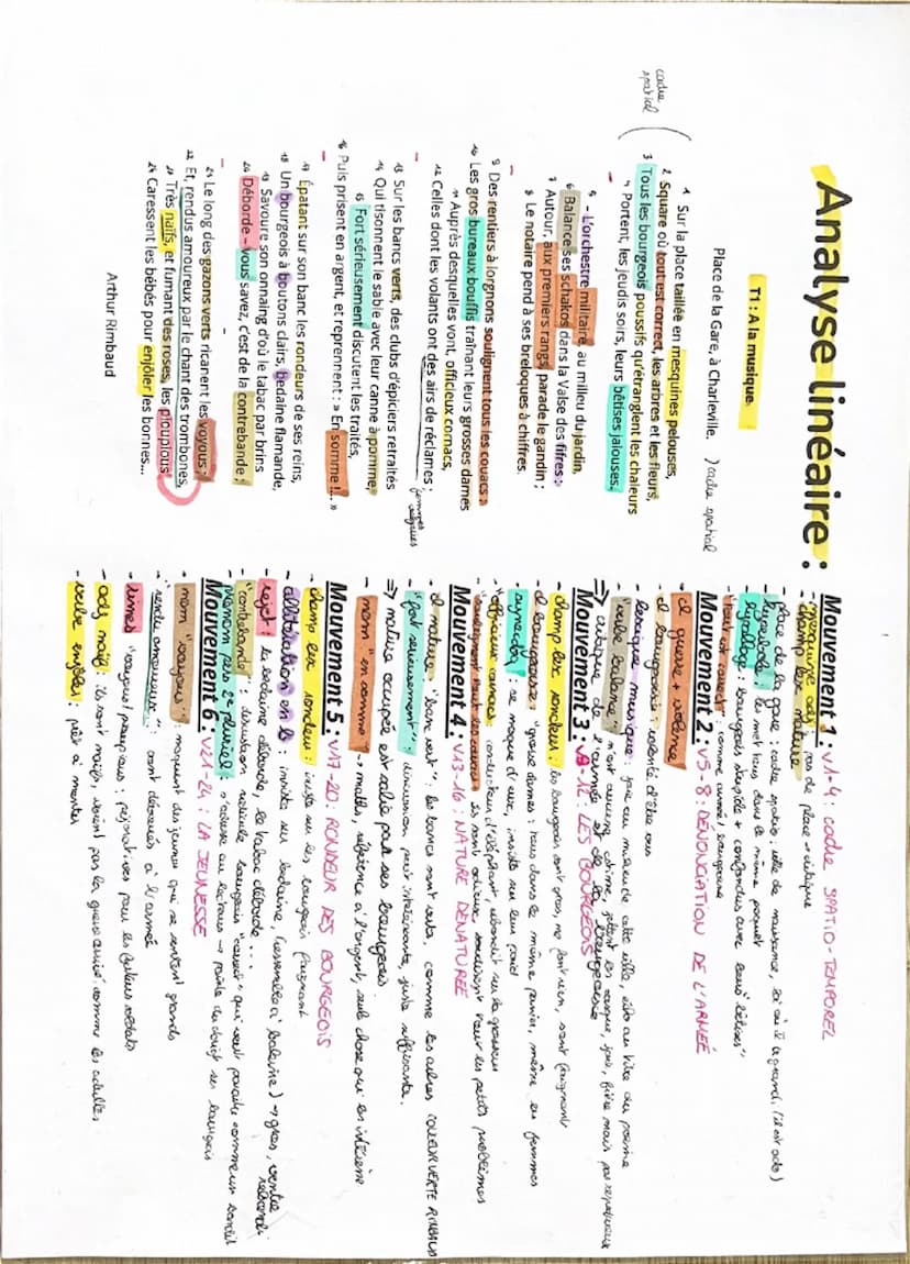 INTRODUCTION:
-
TS RIMBAUD
T5
À LA MUSIQUE
Contrairement à ce que l'on pourrait penser, de mombreuse poete aujour-
d'hui connue ont écrit pa