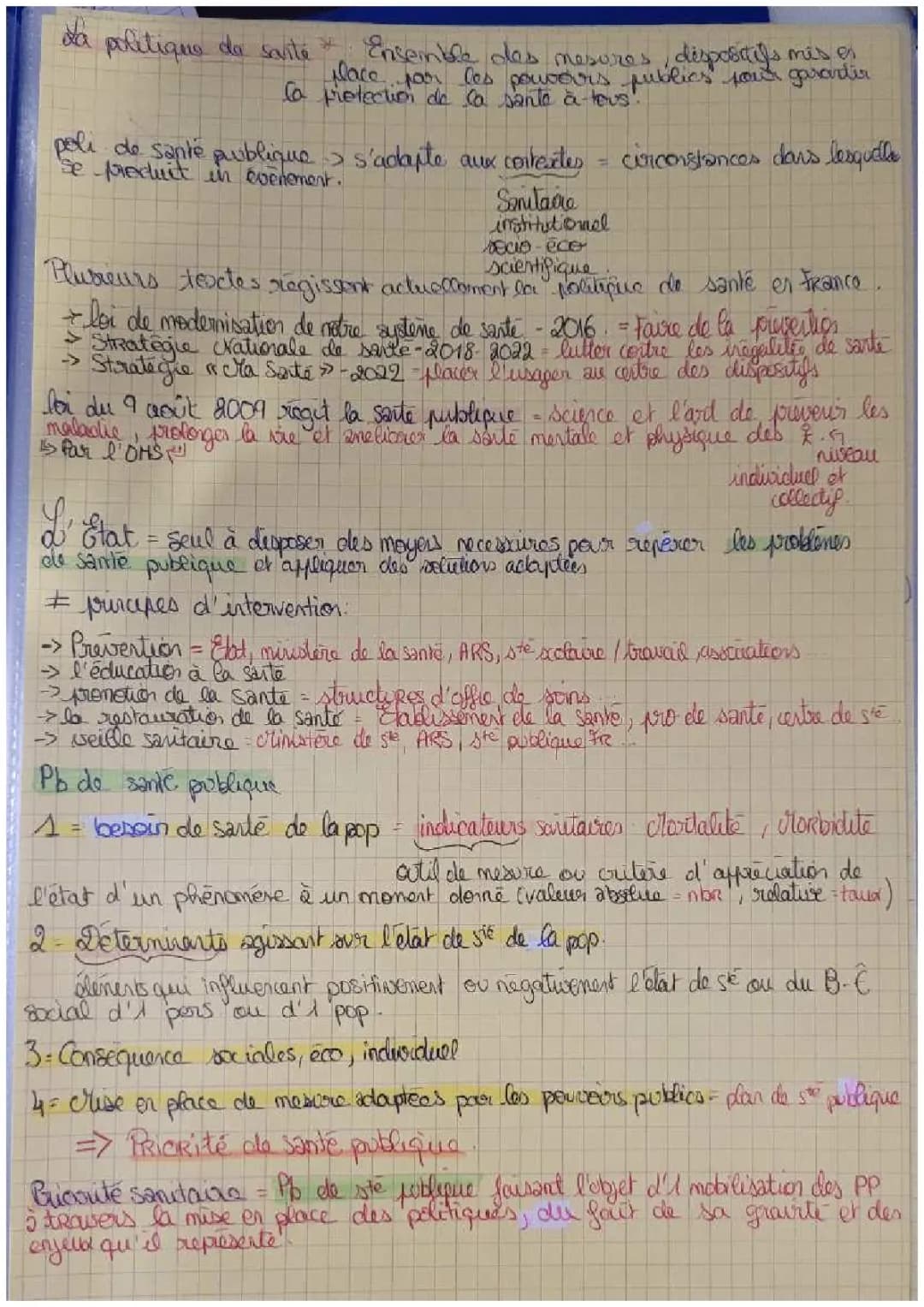 Découvre la Stratégie Nationale de Santé 2023-2033 !