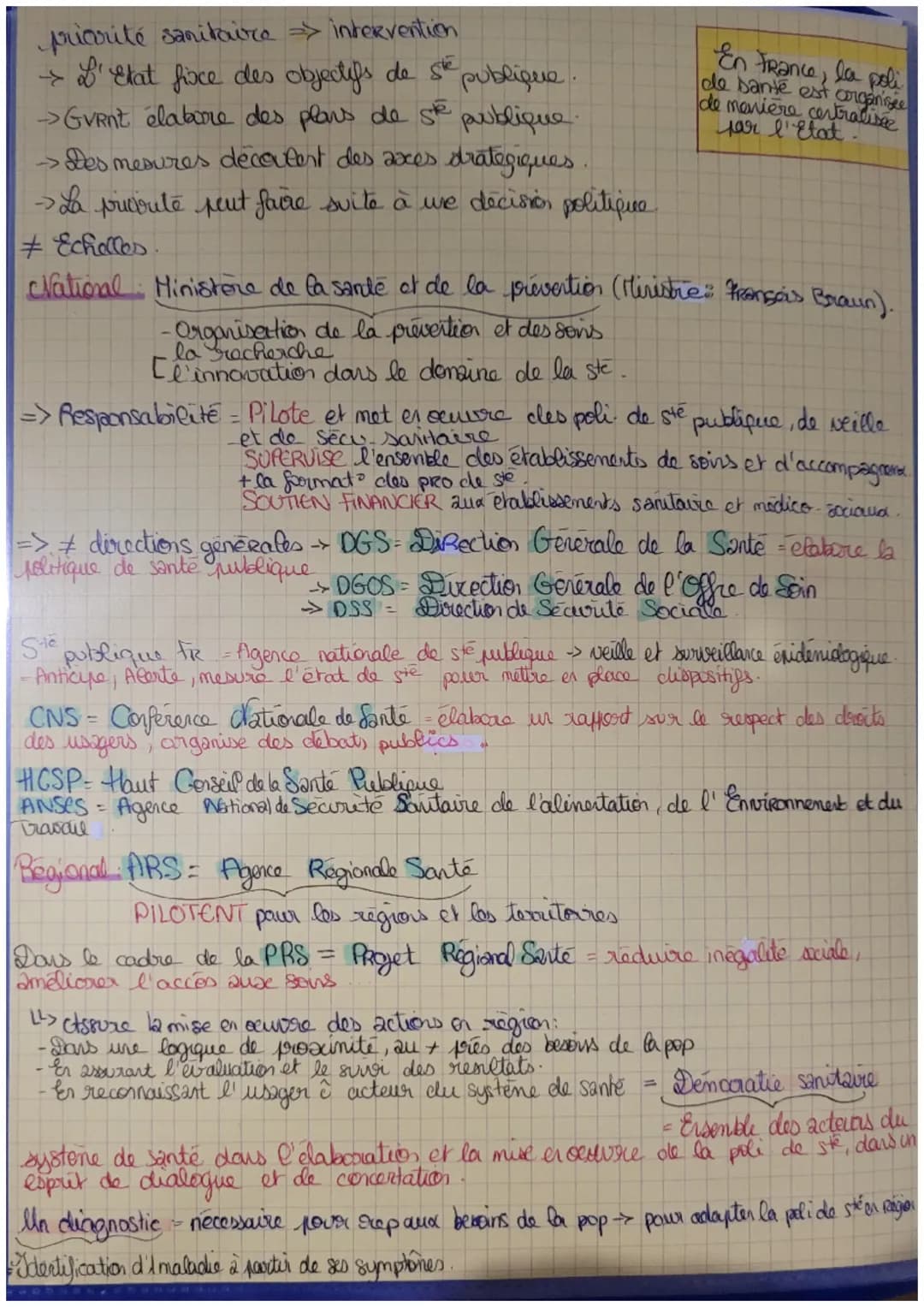 La
politique de santé Ensemble des mesures, dispositifs mis or
place par les pouvoirs publics your garantir
la protection de la sante à tous