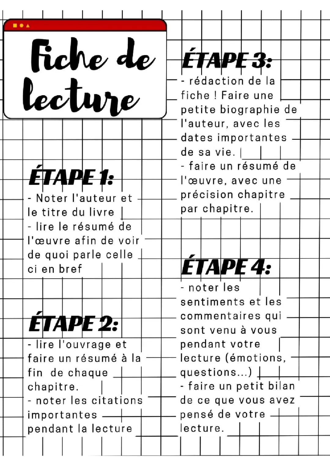 Modèle de Fiche de Lecture PDF : Exemples et Méthodologie