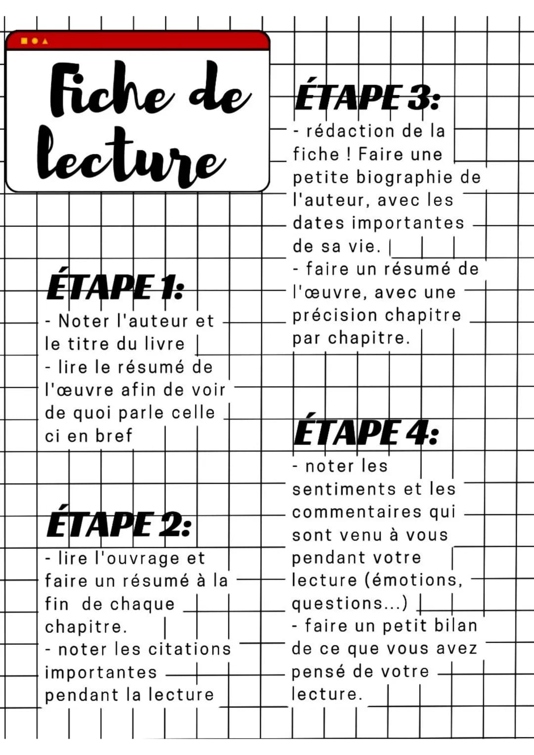 Fiche de
lecture
ETAPE 1:
Noter l'auteur et
le titre du livre |
- lire le résumé de
l'œuvre afin de voir
de quoi parle celle
ci en bref
ÉTAP