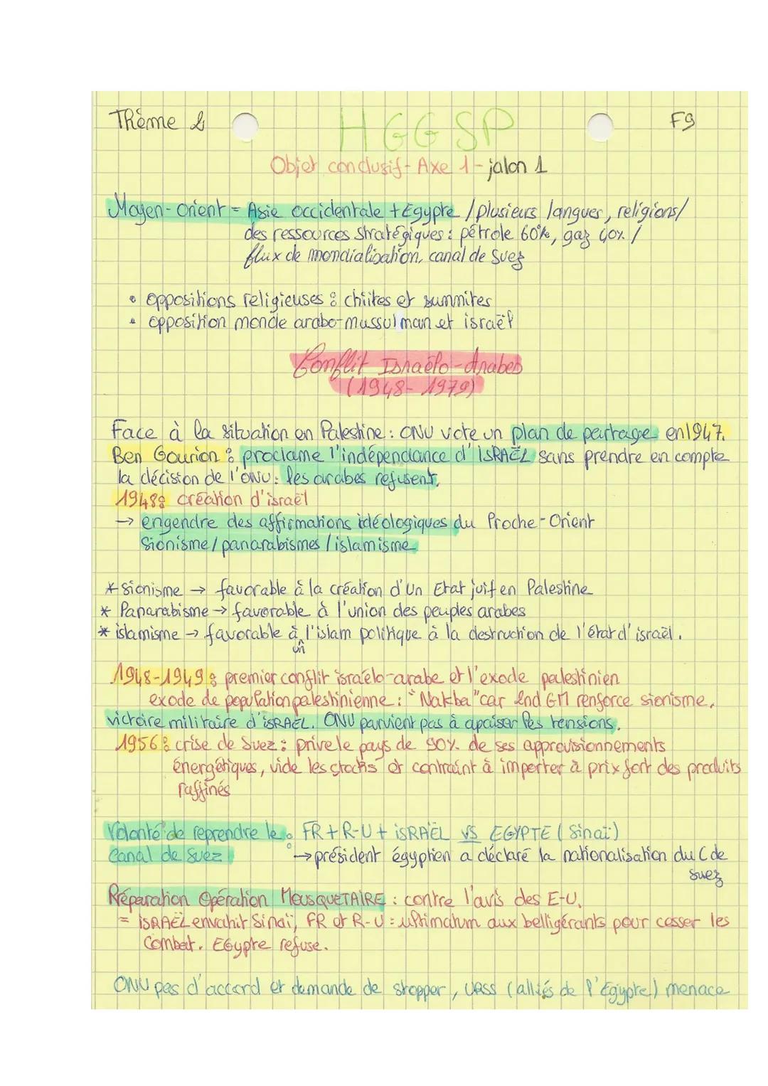 Theme &

H GE SP

Objet conclusif-Axe 1-jalon 1

F9

Moyen-Orient - Asie occidentale + Egypre / plusieus langues, religions/
des ressources 