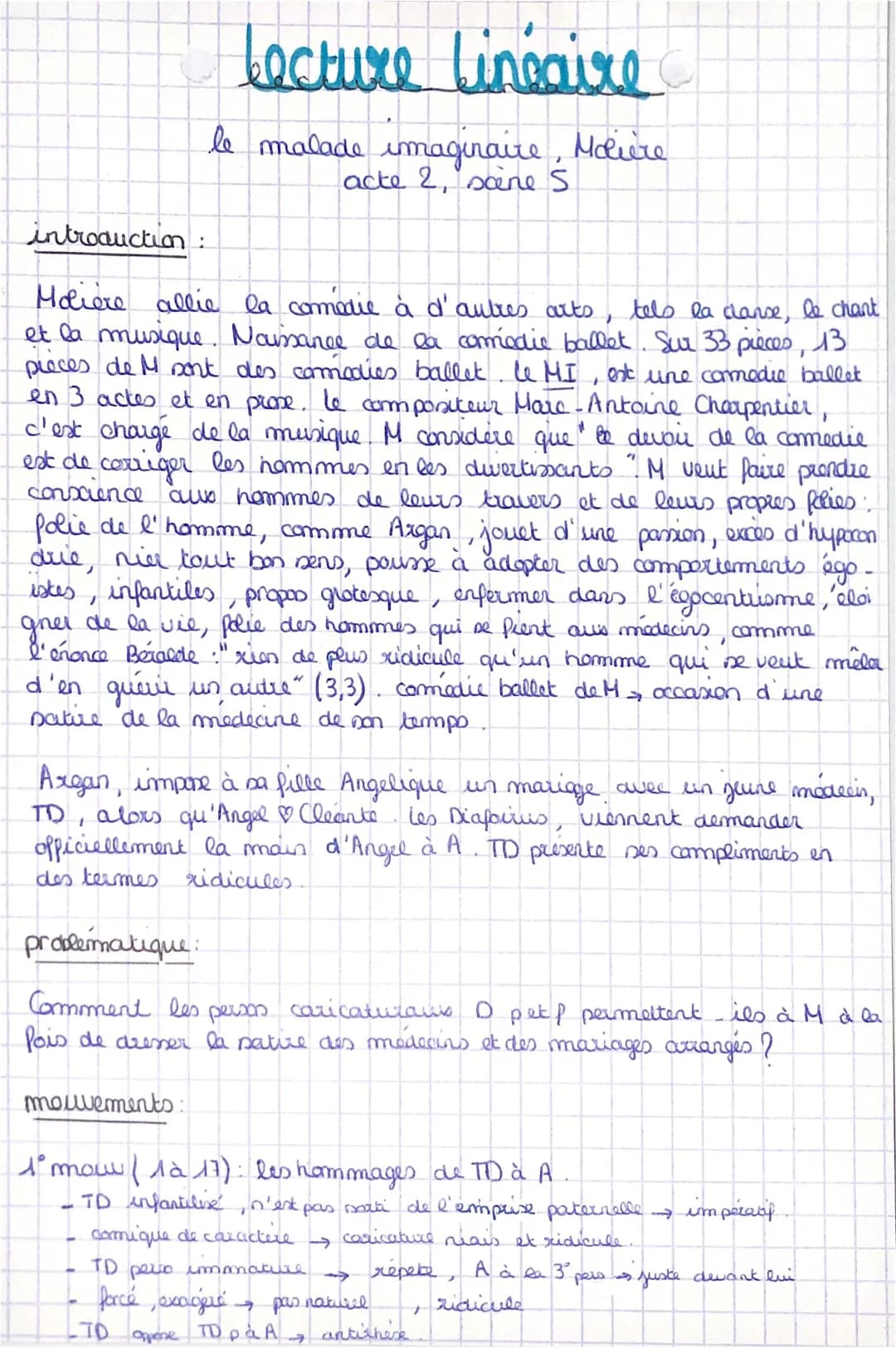 lecture linéaire le malade imaginaire 