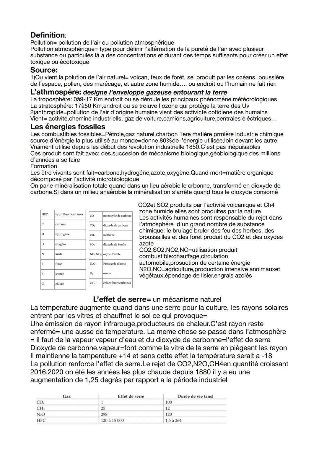 Definition:
Pollution=pollution de l'air ou pollution atmosphérique
Pollution atmosphérique- type pour définir l'altérnation de la pureté de