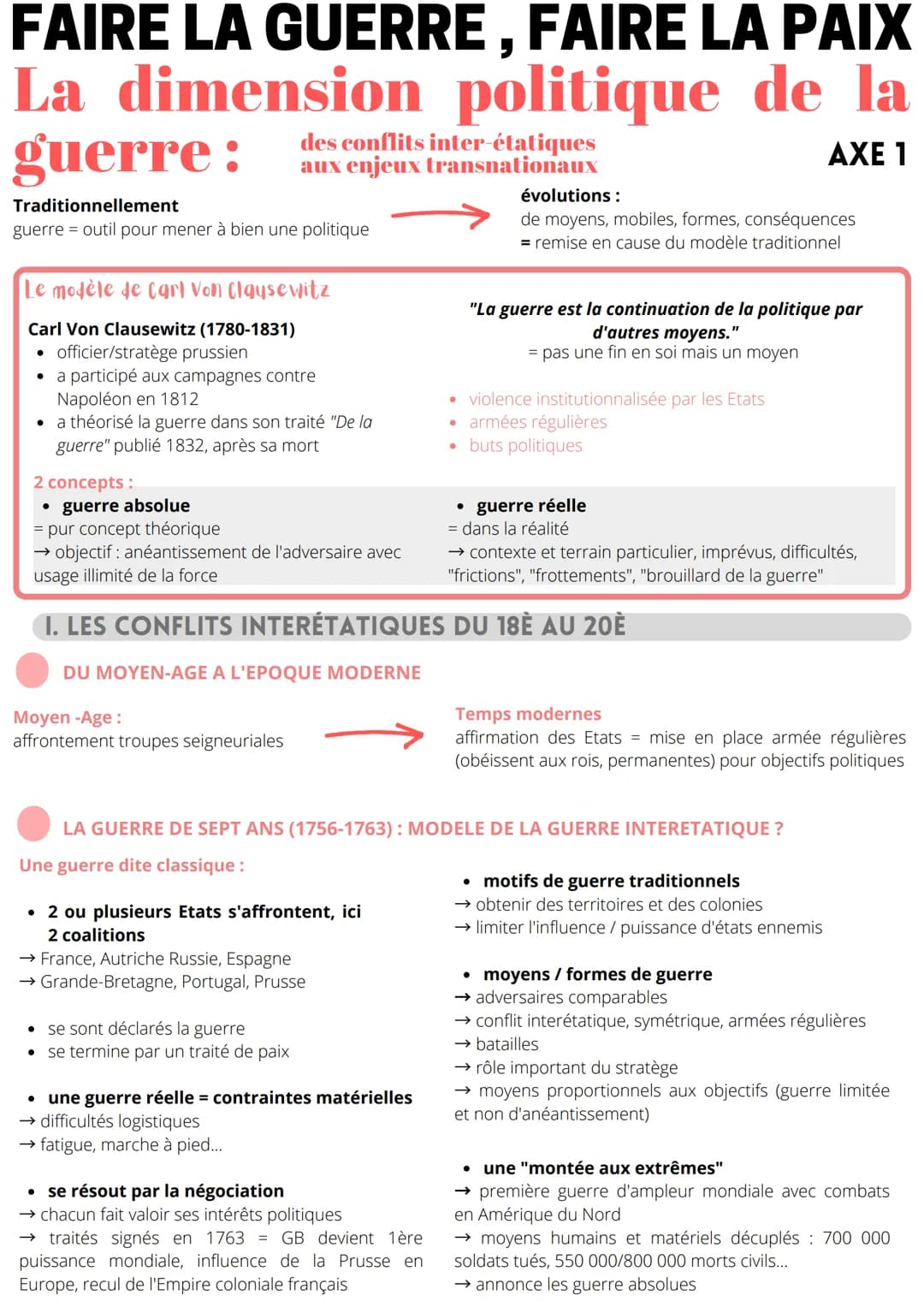 FAIRE LA GUERRE, FAIRE LA PAIX
La dimension politique de la
AXE 1
guerre :
Traditionnellement
guerre outil pour mener à bien une politique
L