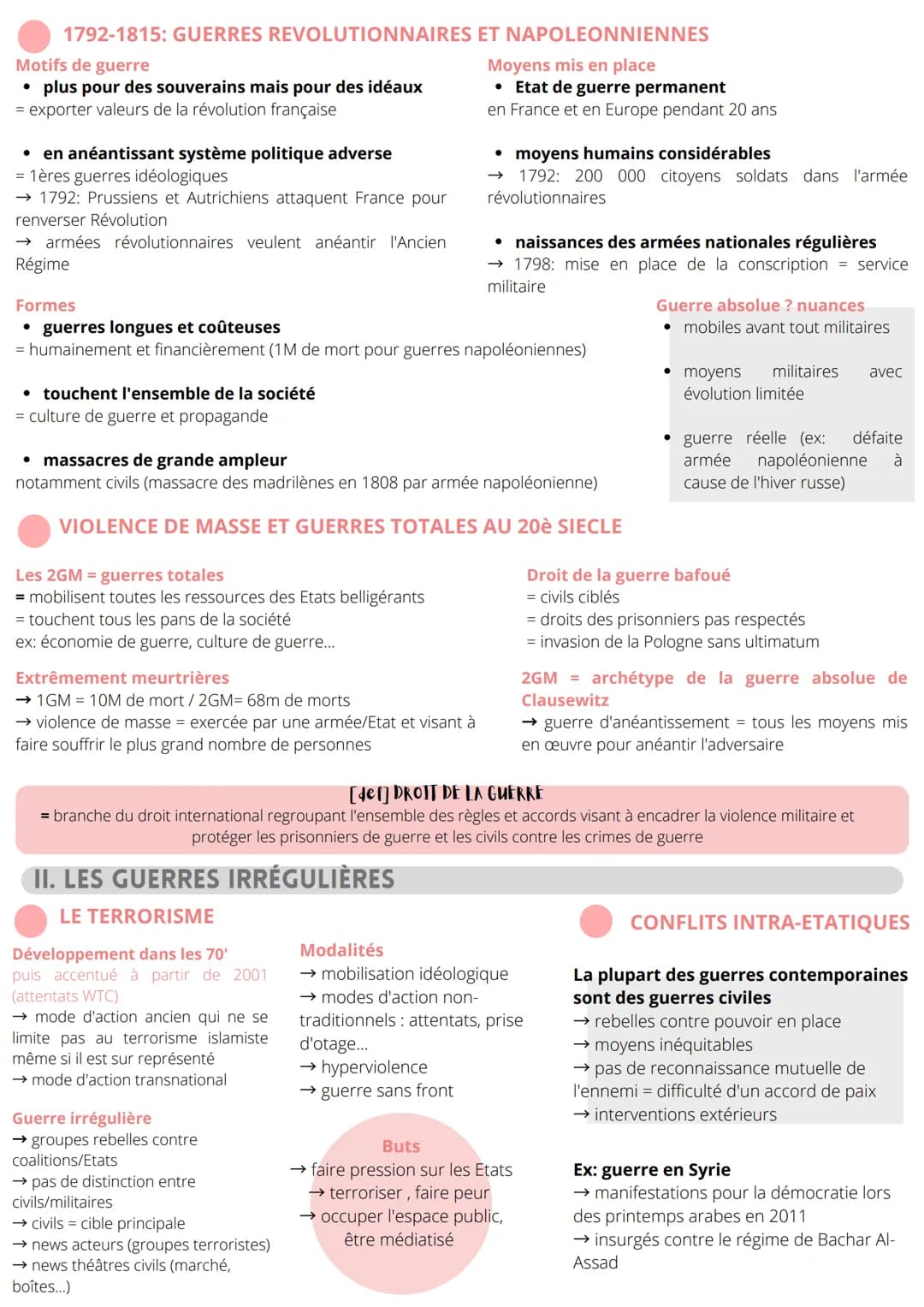 FAIRE LA GUERRE, FAIRE LA PAIX
La dimension politique de la
AXE 1
guerre :
Traditionnellement
guerre outil pour mener à bien une politique
L