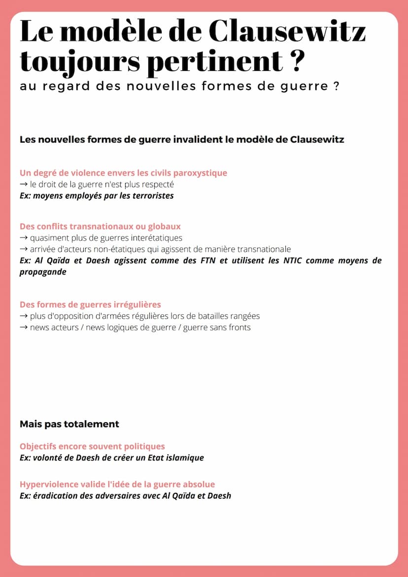 FAIRE LA GUERRE, FAIRE LA PAIX
La dimension politique de la
AXE 1
guerre :
Traditionnellement
guerre outil pour mener à bien une politique
L
