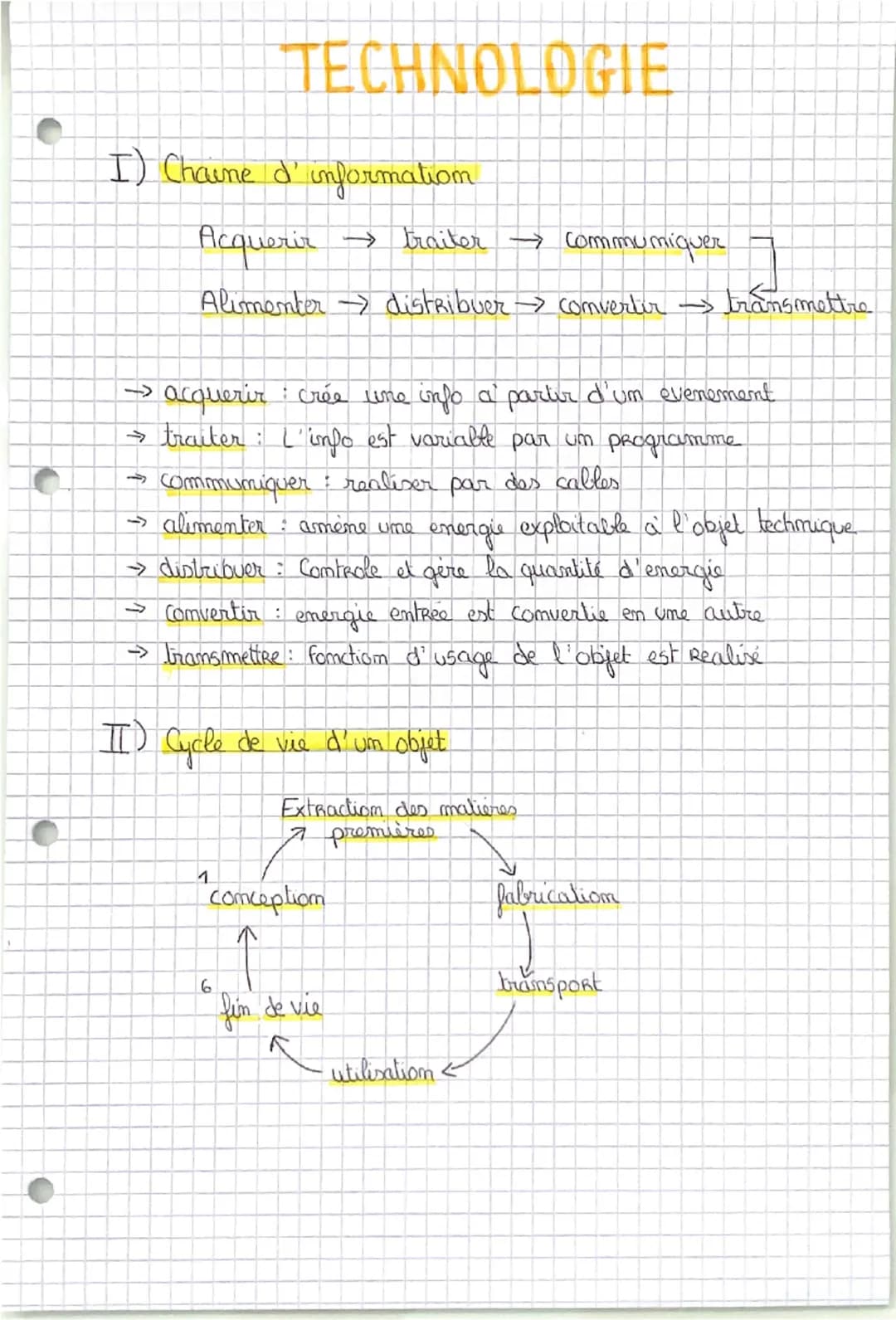 TECHNOLOGIE
I) Chaine d'information
Acquerir →traiter communiquer.
Alimenter distribuer converter transmettre
→ acquerir crée une info a par