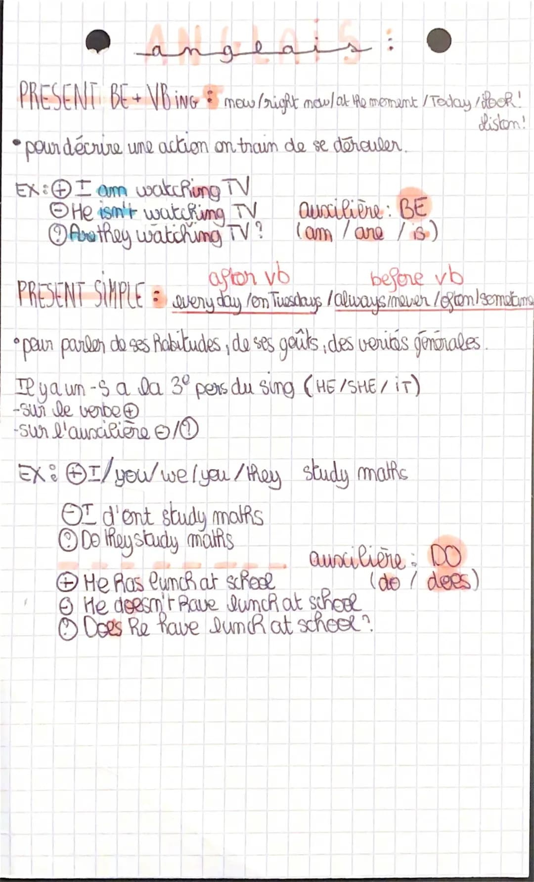 Learn Present Continuous in English: Examples and Exercises