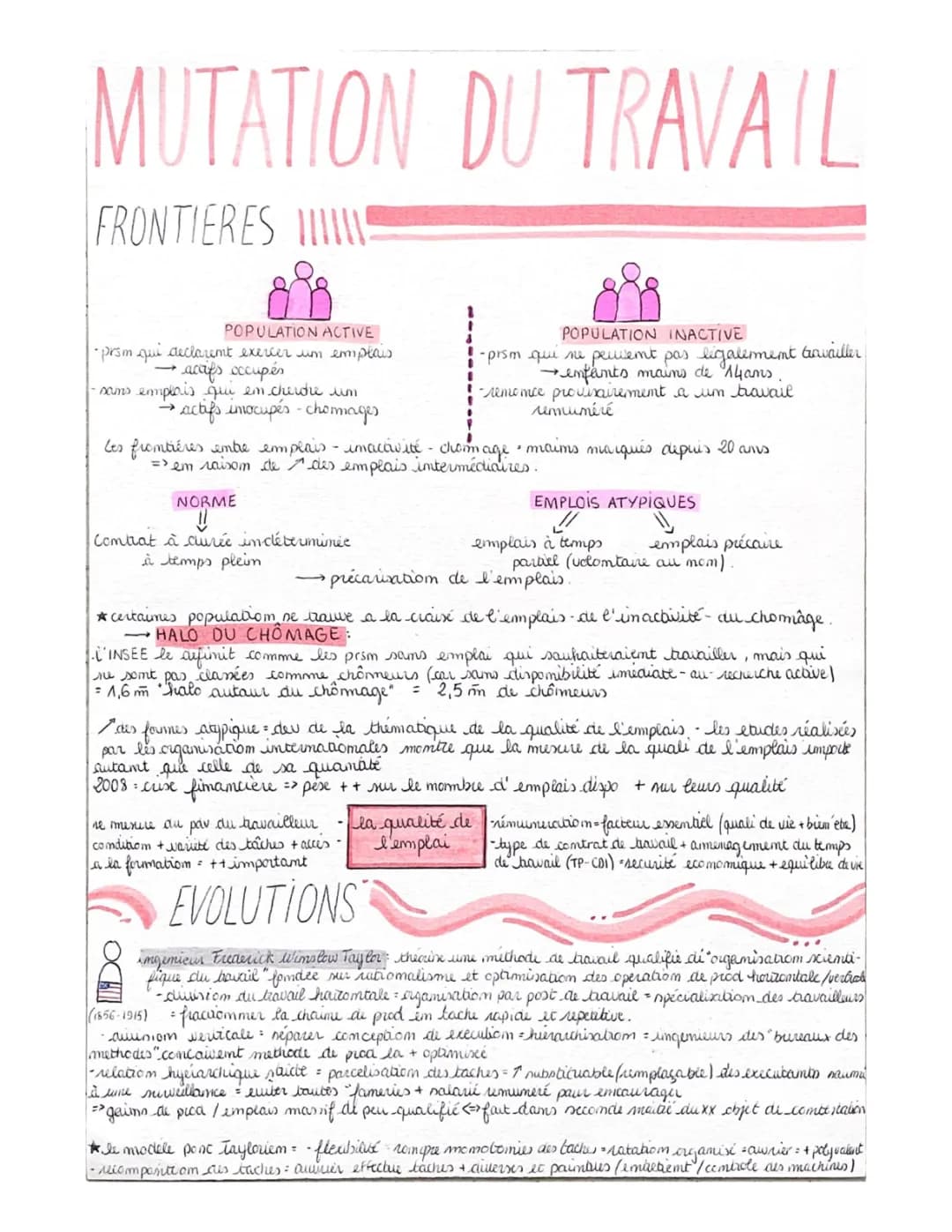 MUTATION DU TRAVAIL ET DE L’EMPLOI 