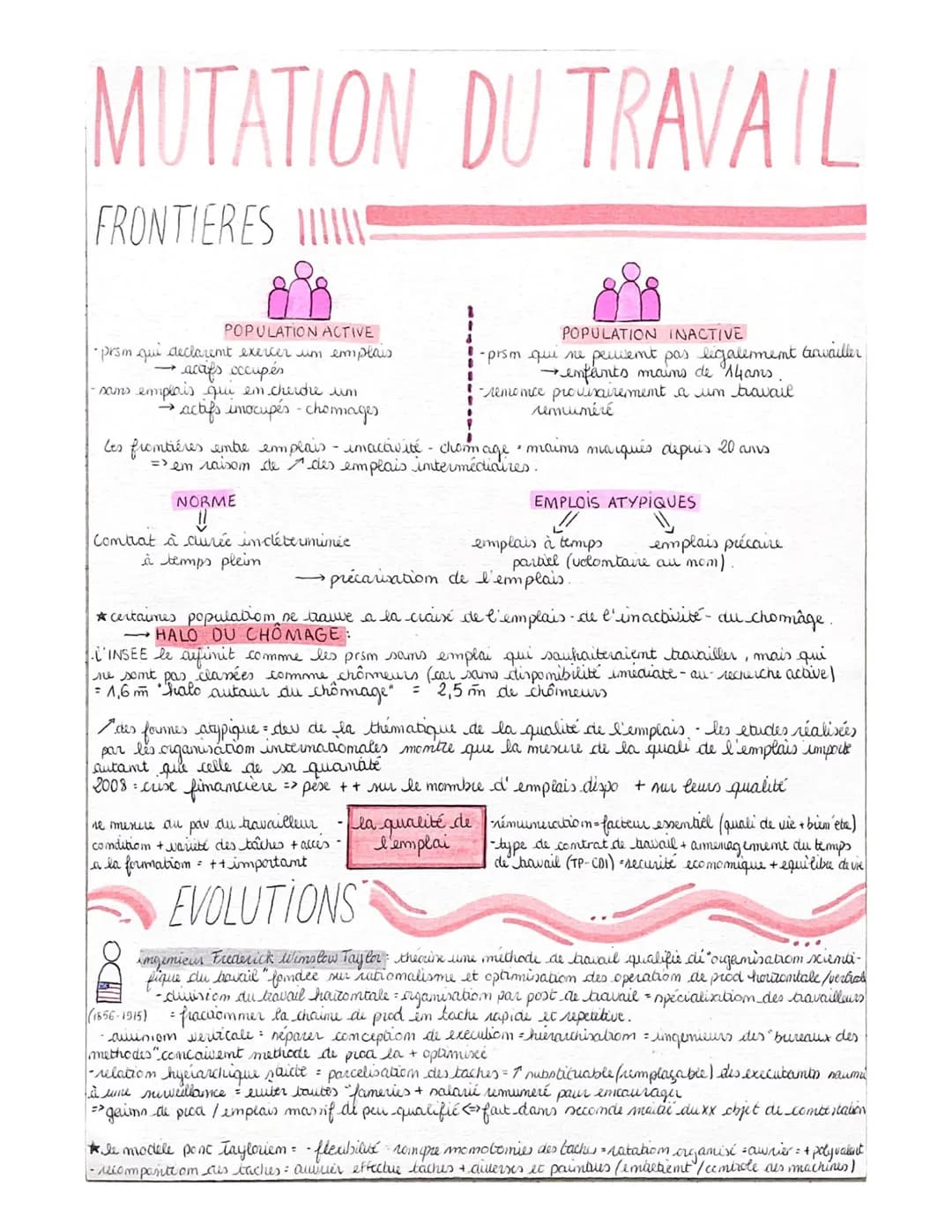 MUTATION DU TRAVAIL
FRONTIERES
POPULATION ACTIVE
• prsm qui declaremt exercer um emplais
actifs occupés
-sans emplais qui em chirore um
• ac