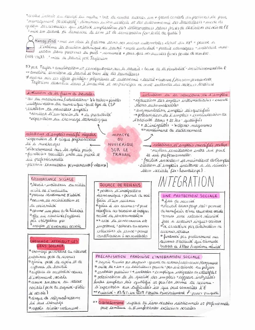 MUTATION DU TRAVAIL
FRONTIERES
POPULATION ACTIVE
• prsm qui declaremt exercer um emplais
actifs occupés
-sans emplais qui em chirore um
• ac