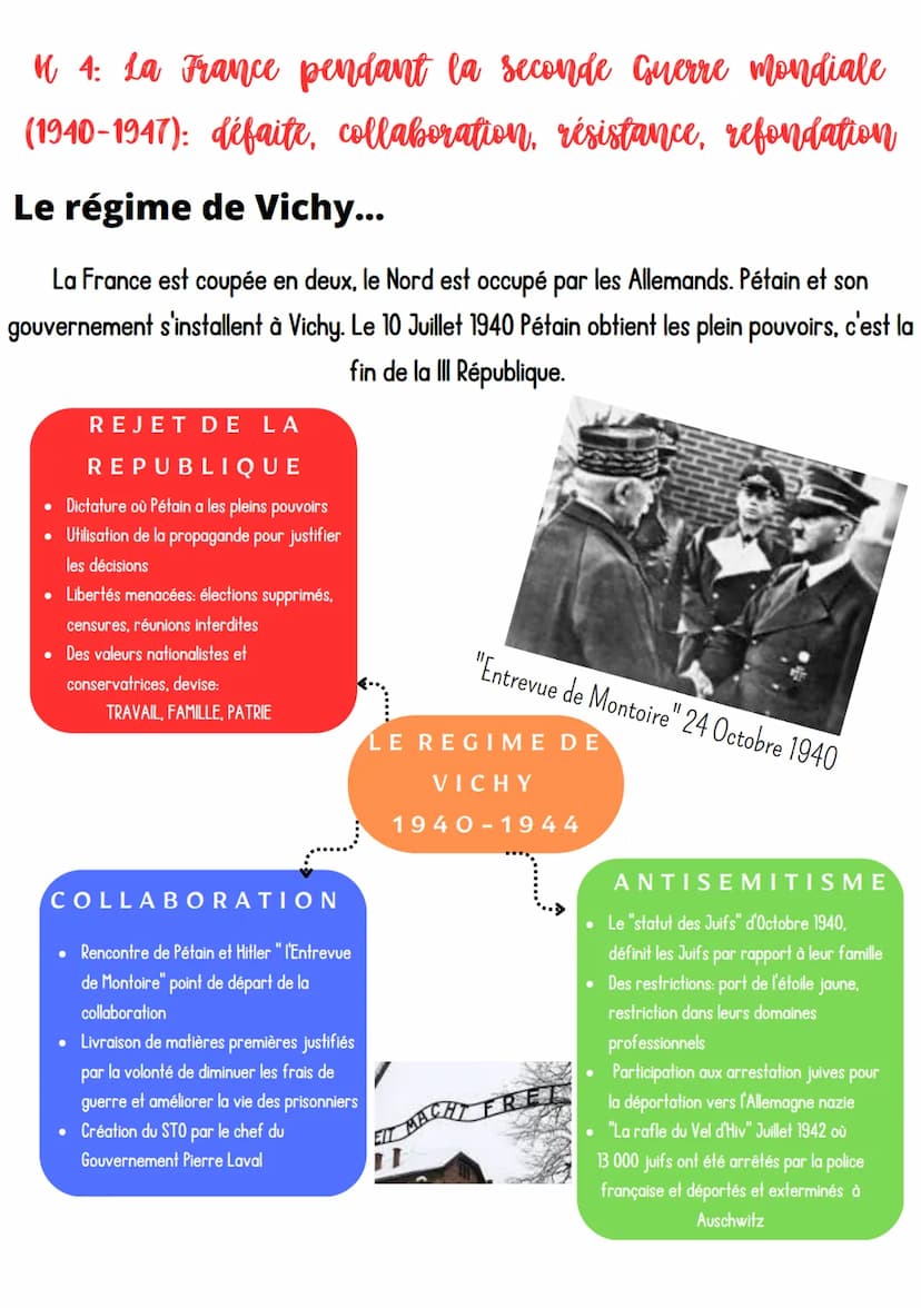 4 4: La France pendant la seconde Guerre mondiale
(1940-1947): défaite, collaboration, résistance, refondation
Mai 1940:
- "drôle de guerre"
