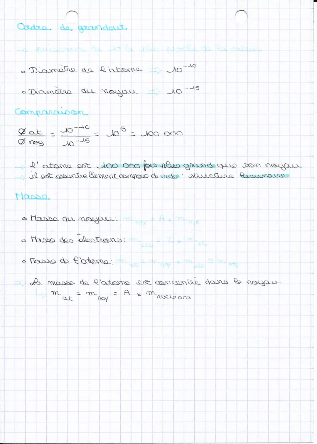L'atome
1- L'atome..
I atome est le constituant
Il est constitué d'un
Cappele
-
O CHIMIE C
le noyau
de
11- Particules de l'atome
La charge é