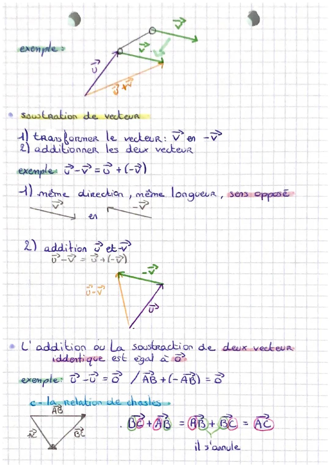 # maths

Vecteurs

a-translation

• est un glissement: -one direction donnee
 - un sens domee
 - une longueur domée

• exemple:
A
B
$x^A$

d
