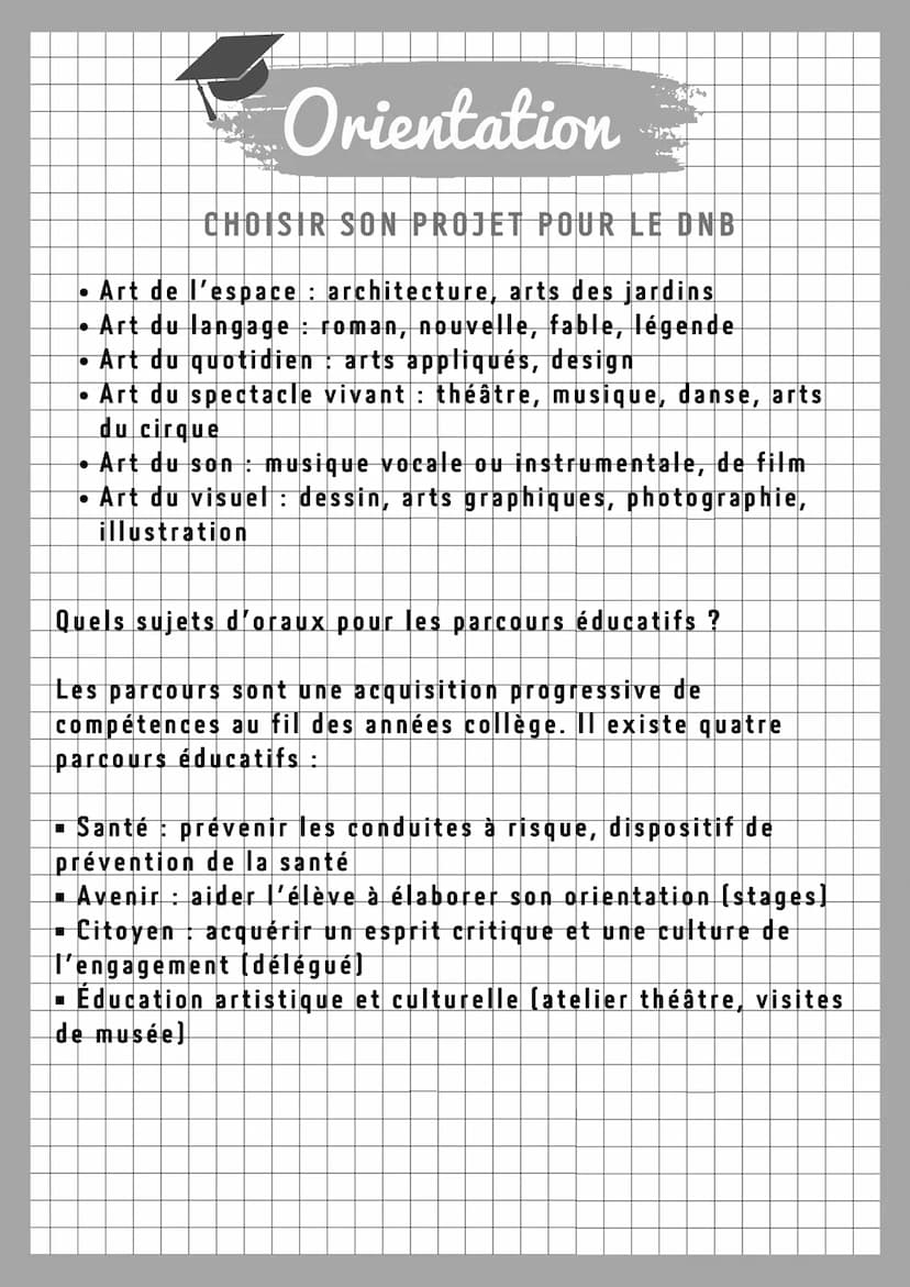 Orientation
CHOISIR SON PROJET POUR LE DNB
Présentation : C'est un examen très intéressant qui vous
initie à un savoir-faire important chois