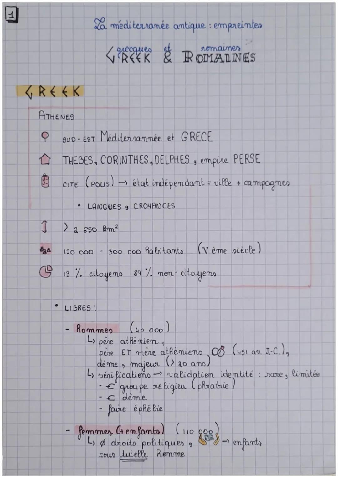 # 1

La méditerranée antique: empreintes

grecques
<K & ROMAINES

GREEK

ATHENES

9 SUD-EST Méditerrannée et GRECE

THEBES, CORINTHES, DELPH