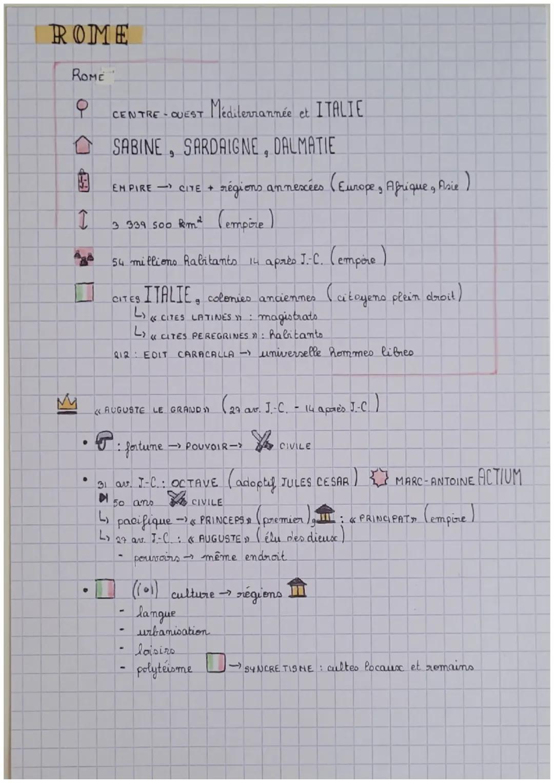 # 1

La méditerranée antique: empreintes

grecques
<K & ROMAINES

GREEK

ATHENES

9 SUD-EST Méditerrannée et GRECE

THEBES, CORINTHES, DELPH
