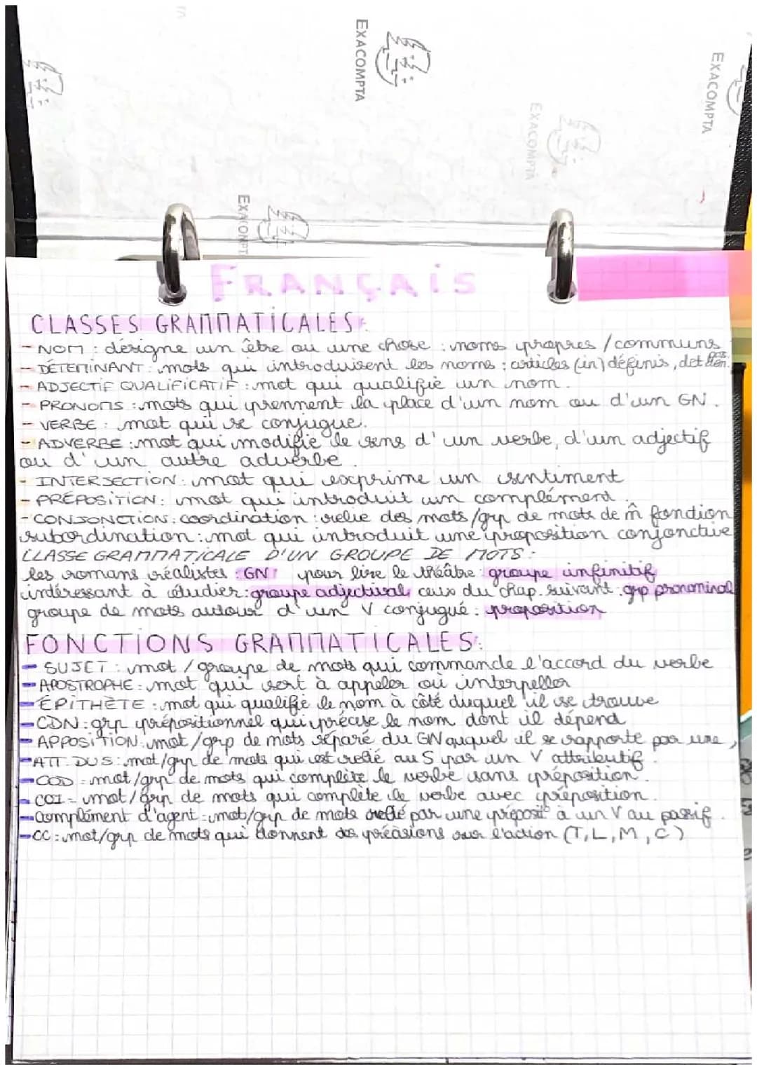 Les classes et les fonctions grammaticales
