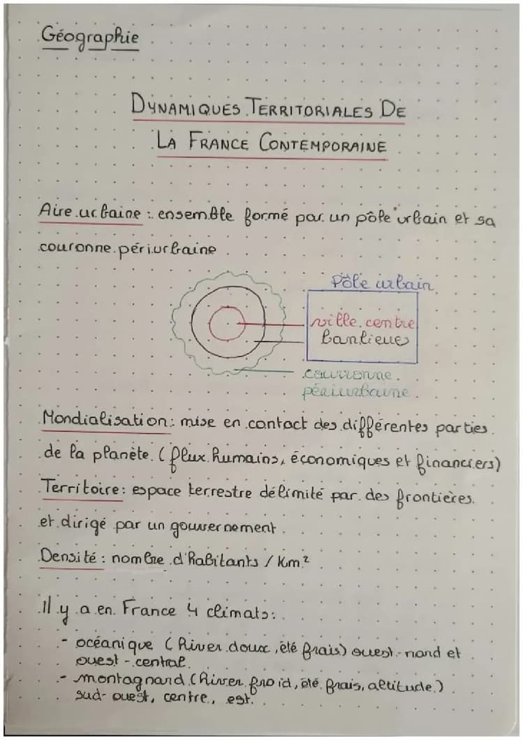 Know Dynamiques territoriales de la France contemporaine thumbnail