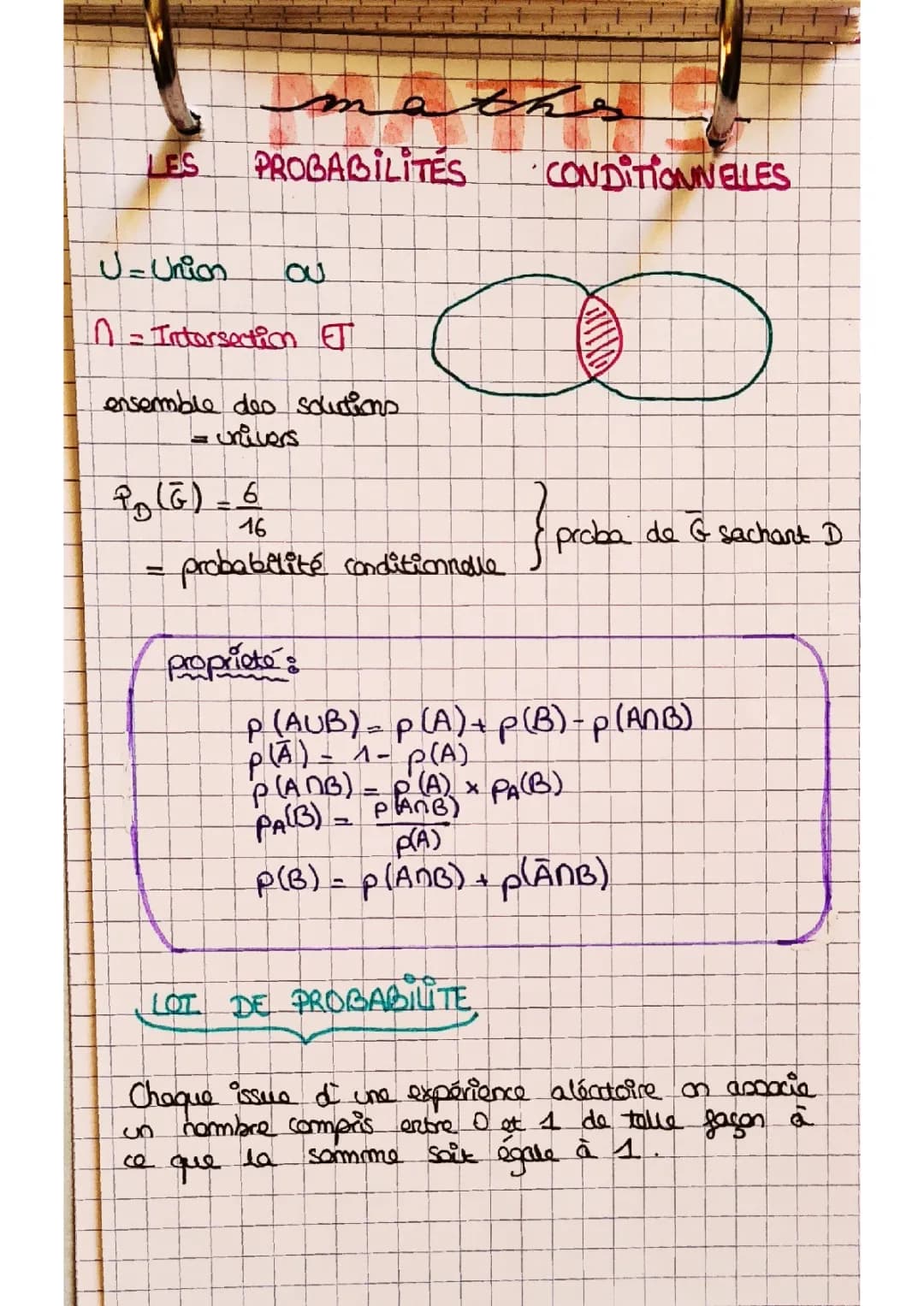 maths les proba 