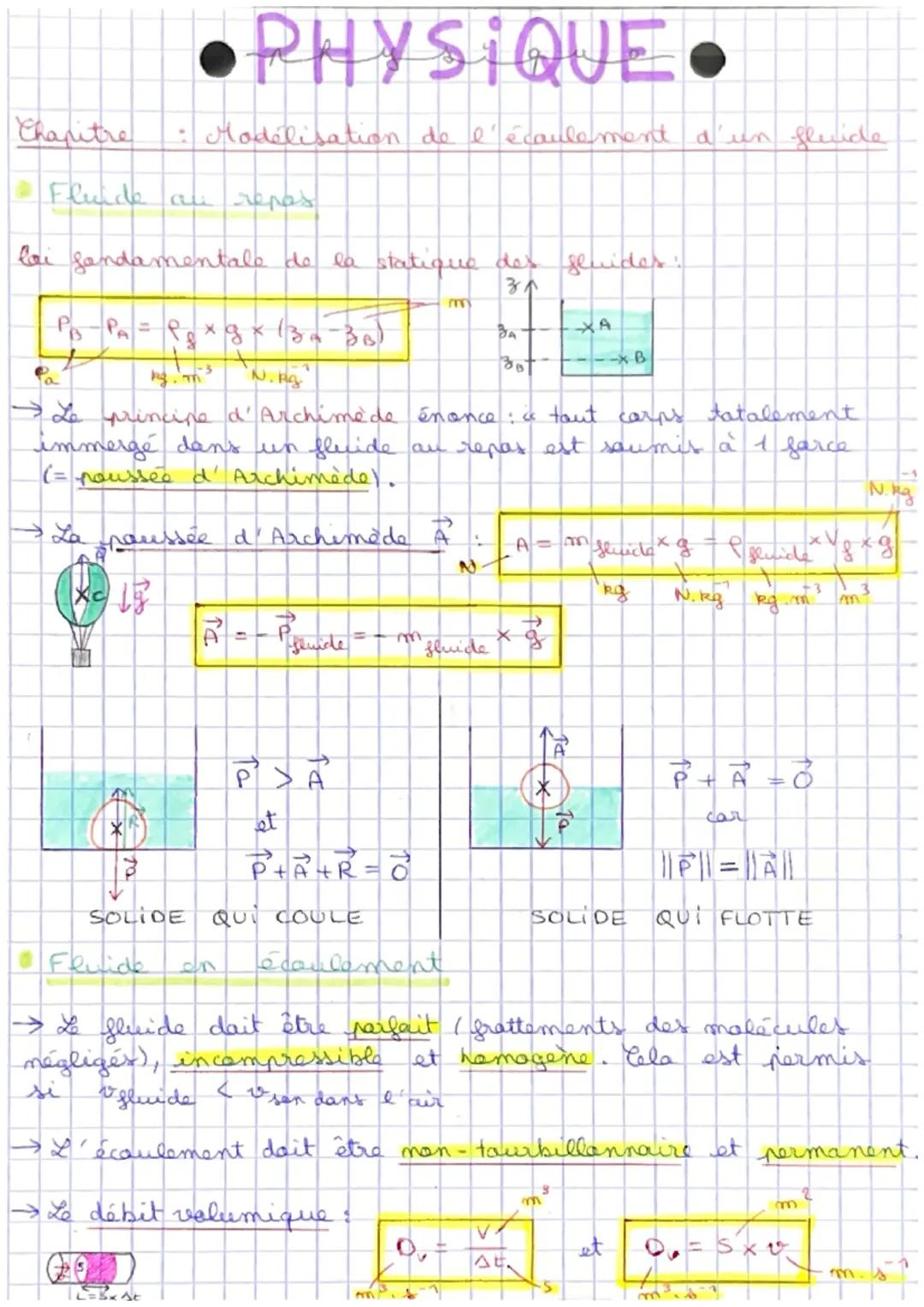 # PHYSIQUE.

Chapitre : Modélisation de l'écoulement d'un fleviche

- Fluide

lai fondamentale de la statique des fluides:

Pa

kg. Thì N.g
